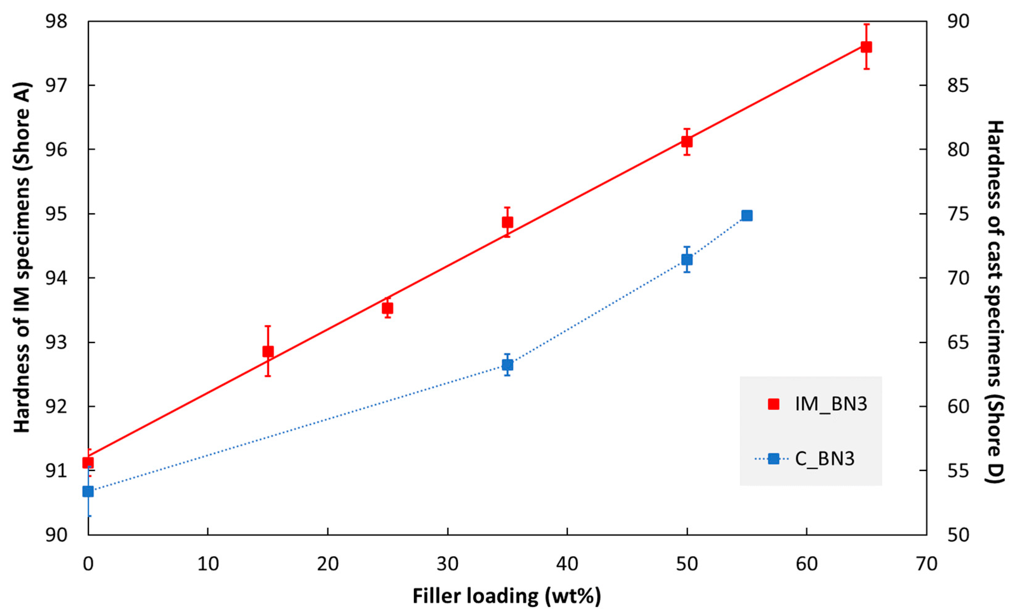 Polymers 15 01552 g005