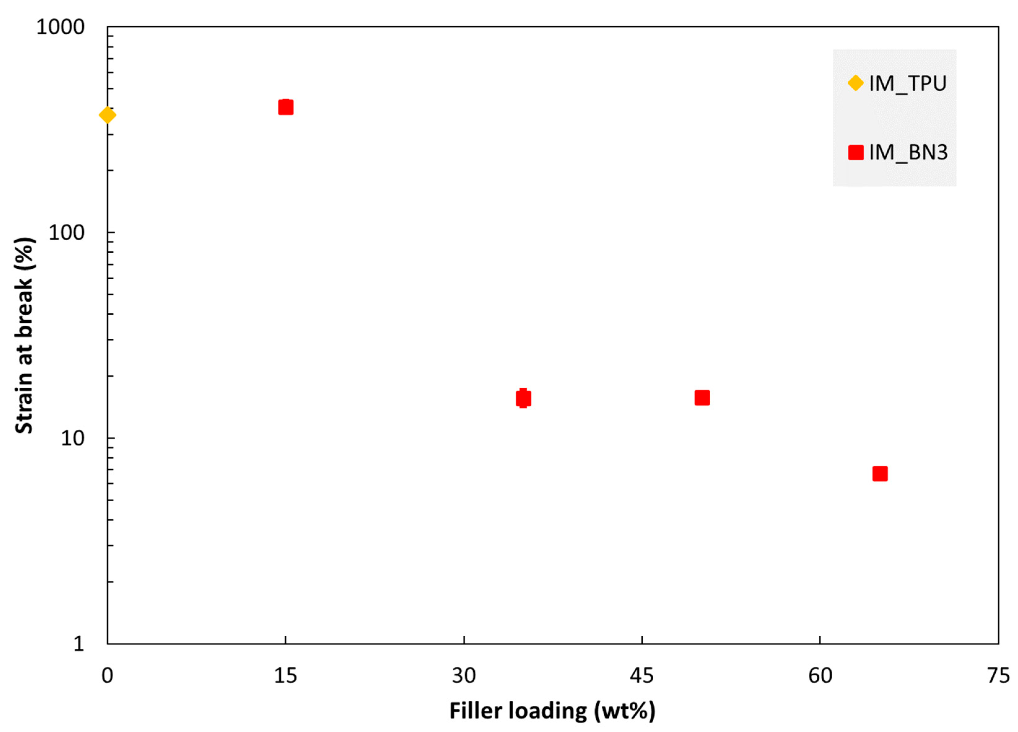 Polymers 15 01552 g008