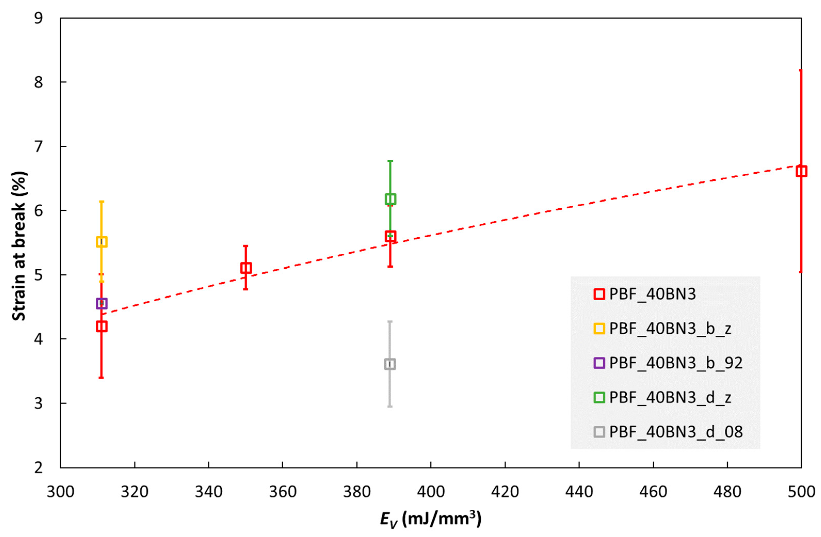 Polymers 15 01552 g009