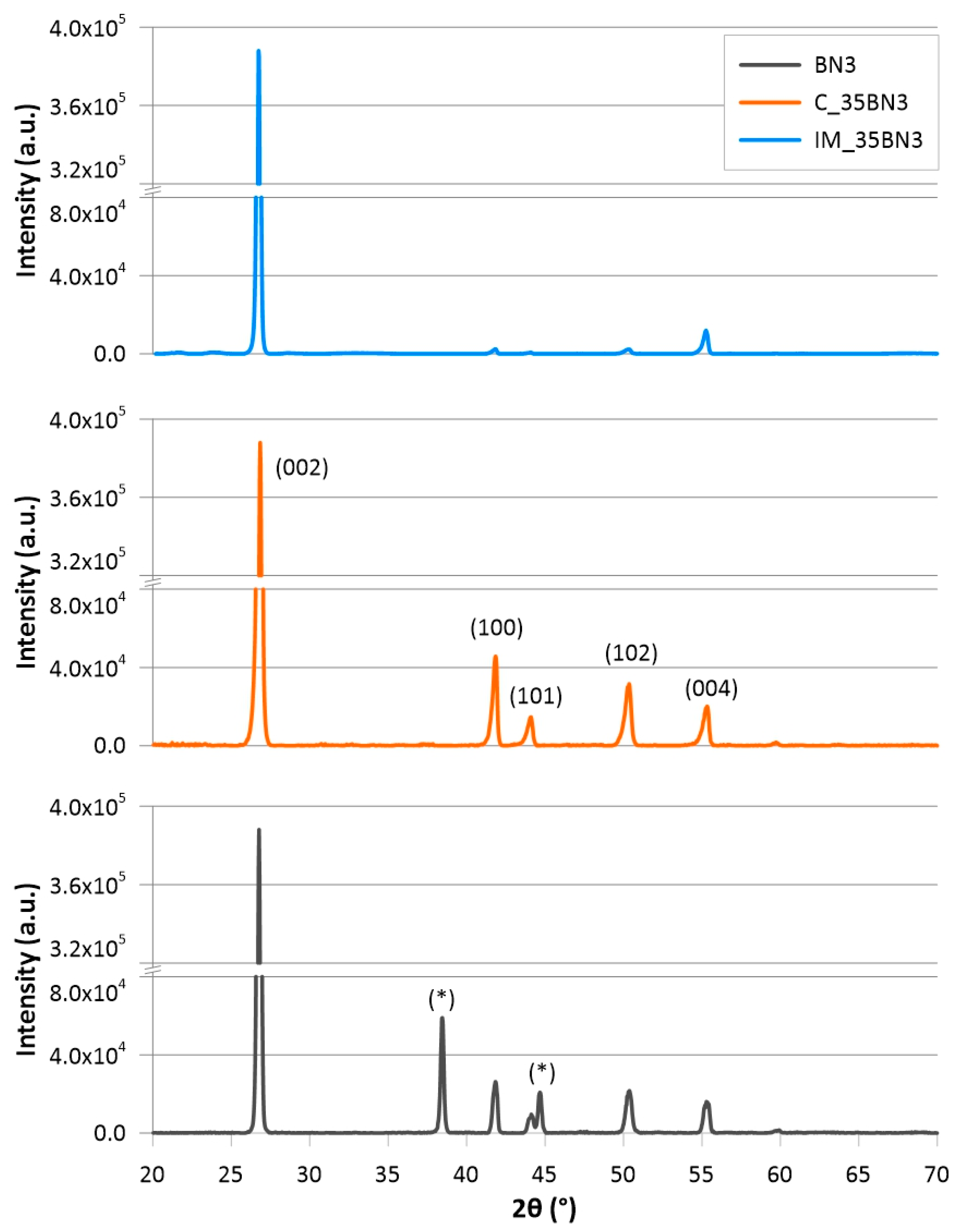 Polymers 15 01552 g010