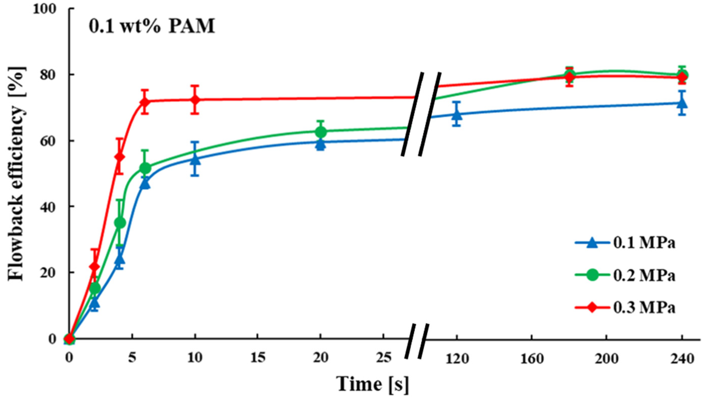 Polymers 15 01560 g007