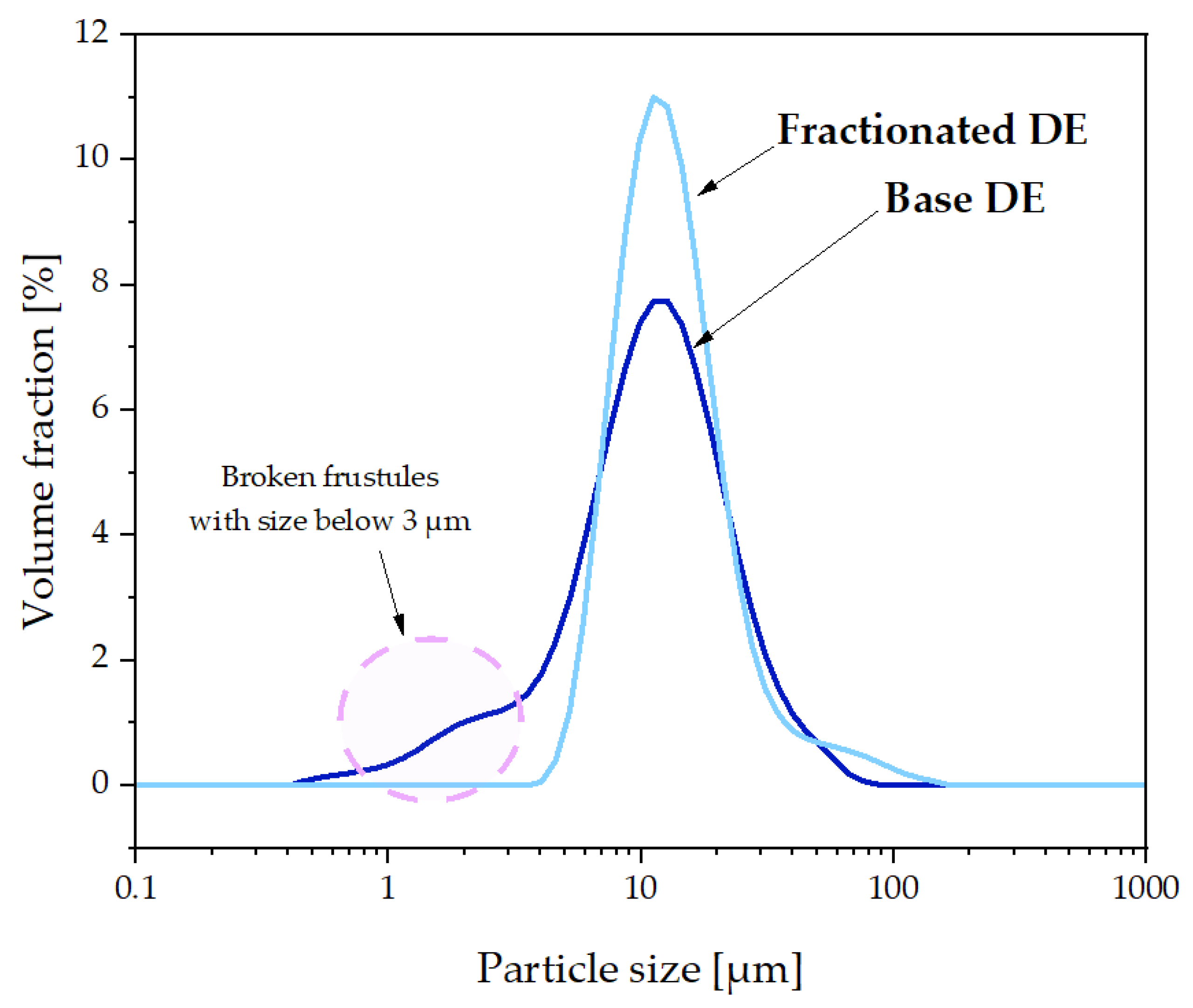 Polymers 15 01563 g004