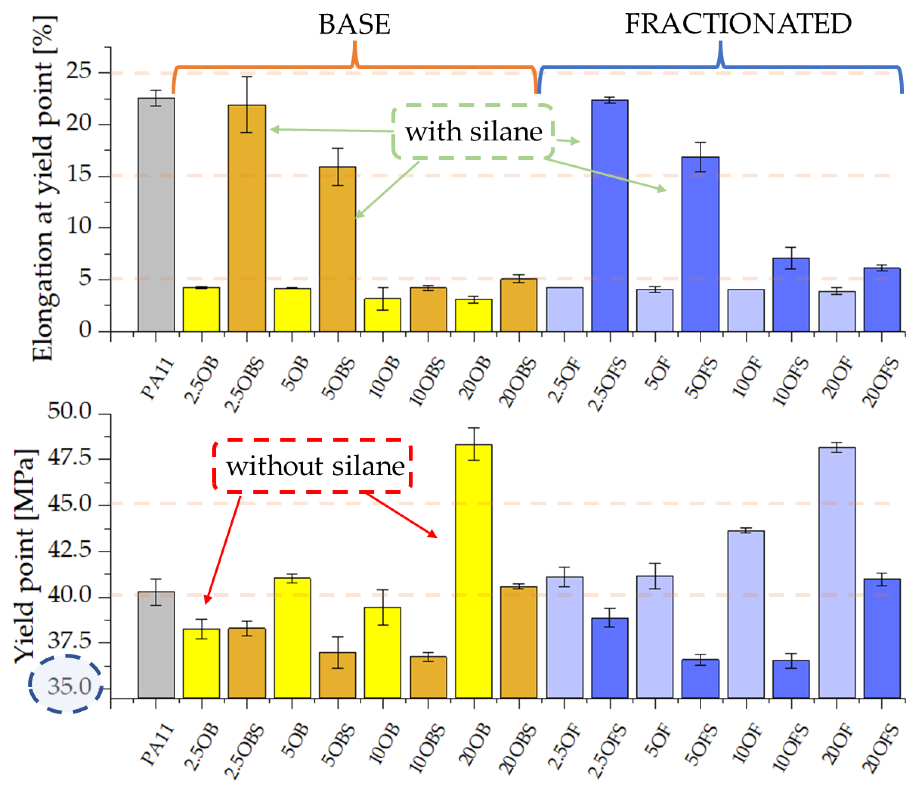 Polymers 15 01563 g007