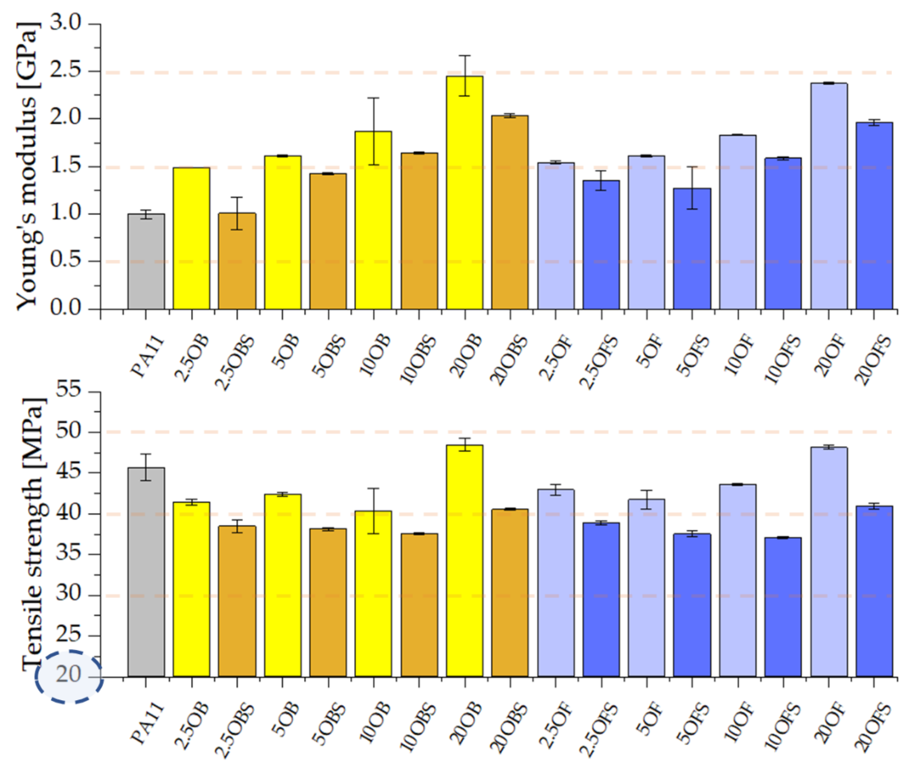 Polymers 15 01563 g008