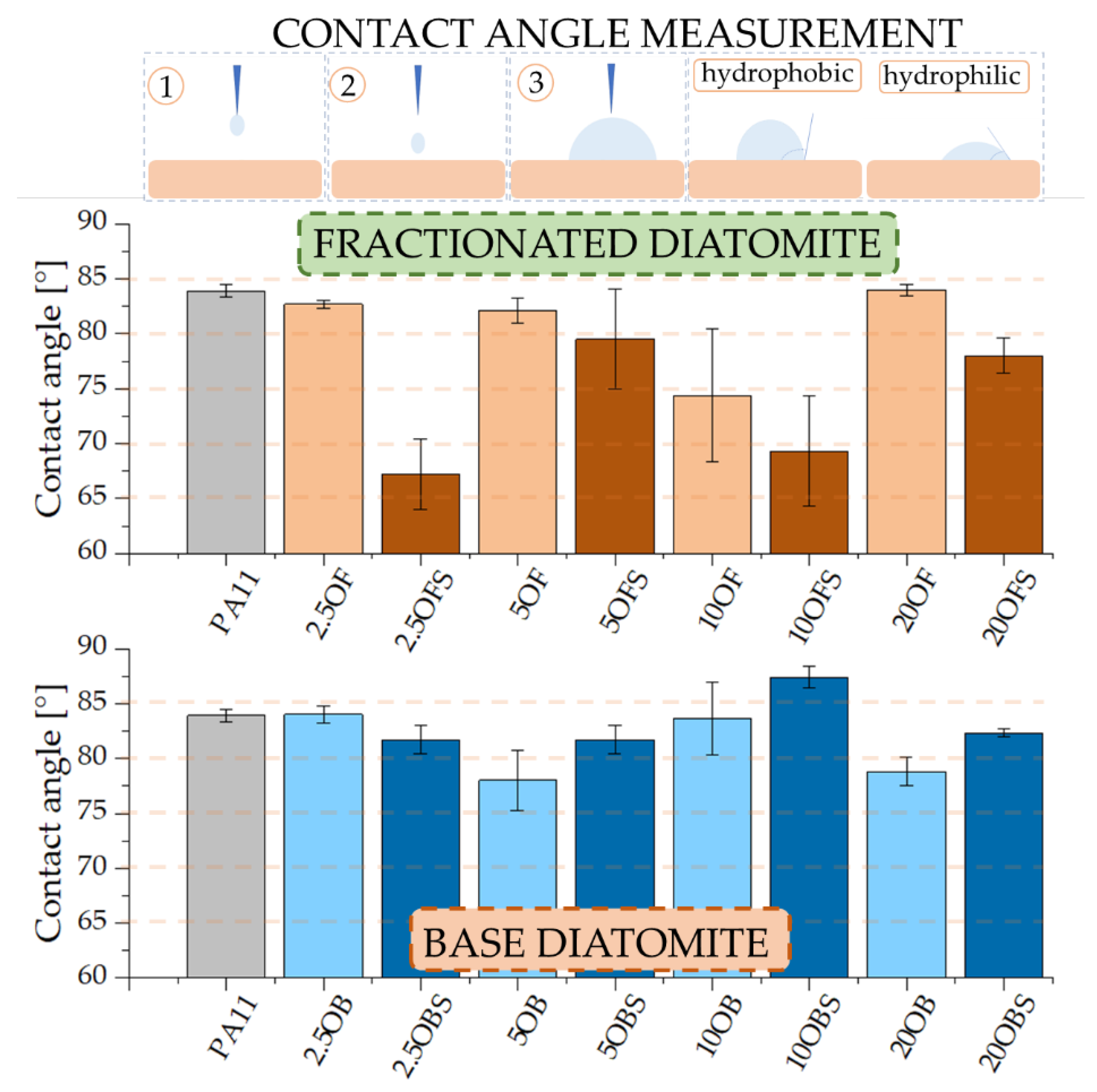 Polymers 15 01563 g021