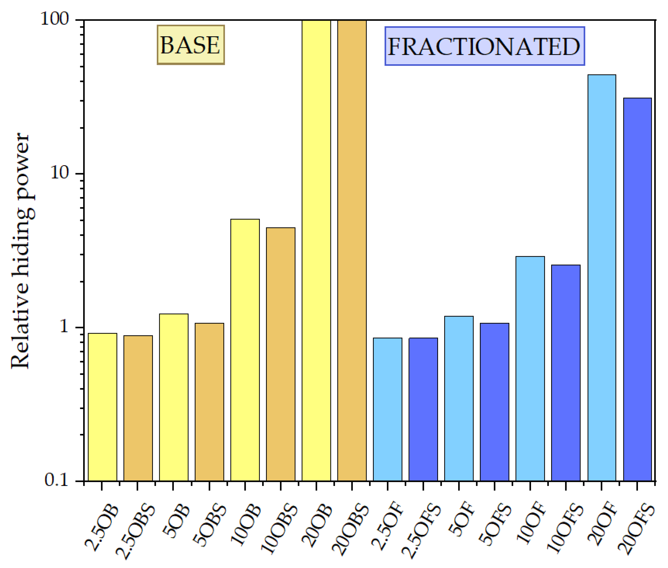 Polymers 15 01563 g023