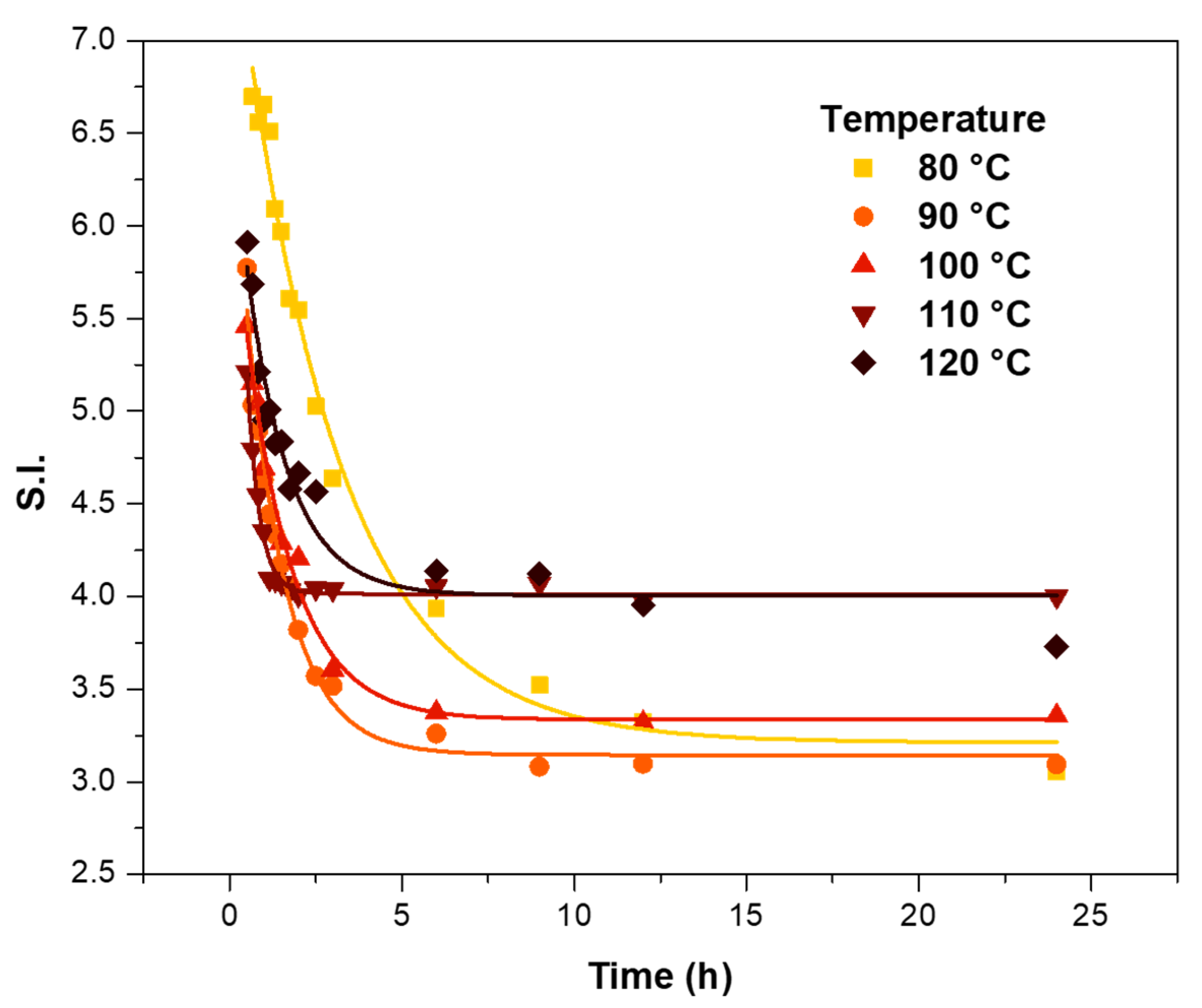 Polymers 15 01589 g005