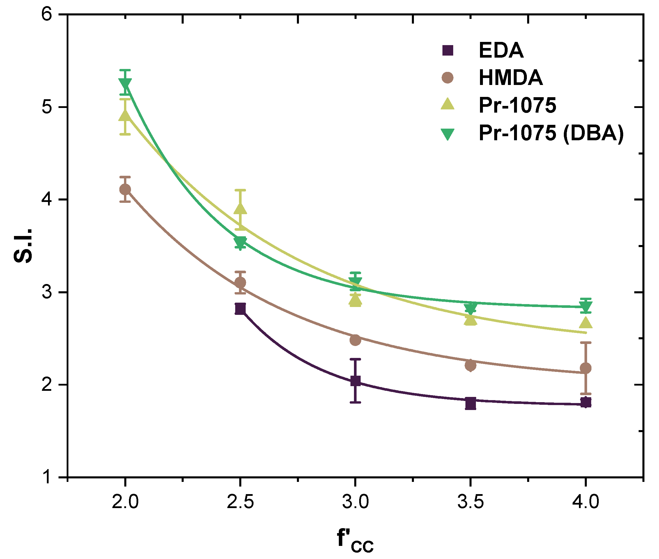 Polymers 15 01589 g006