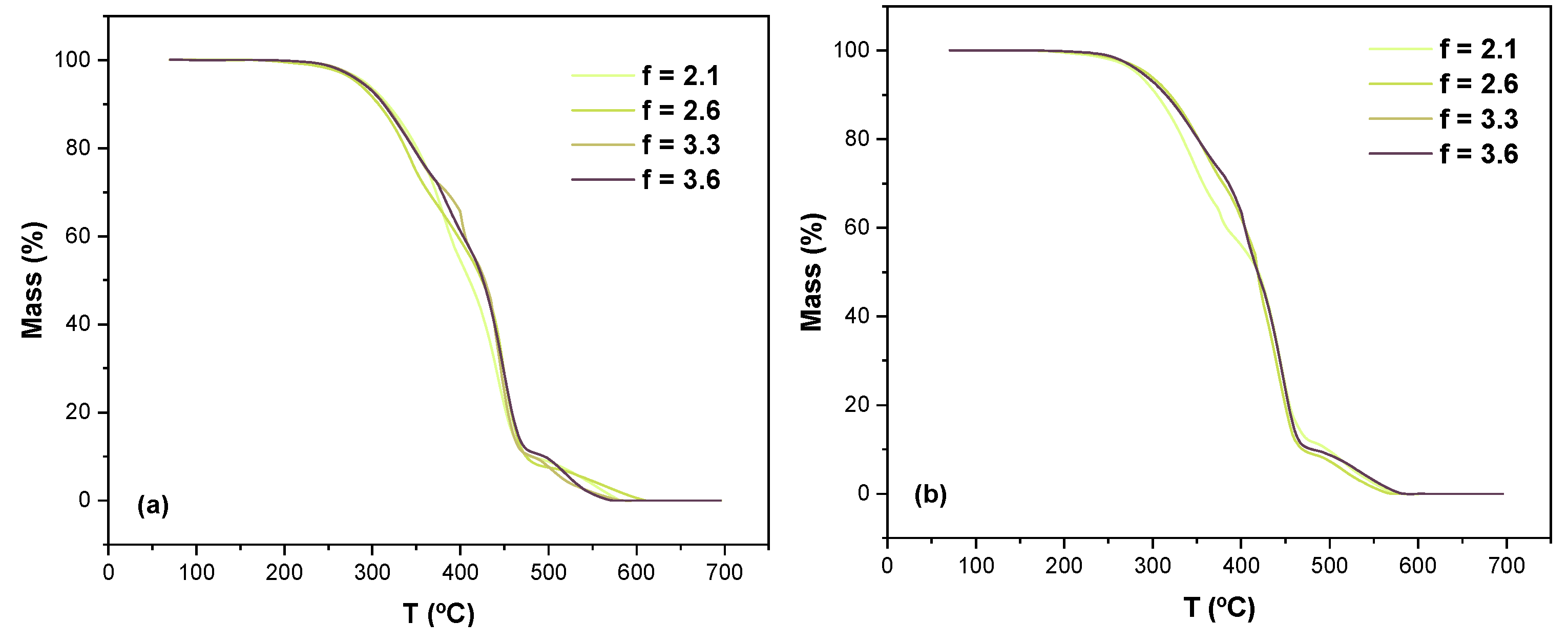 Polymers 15 01589 g012