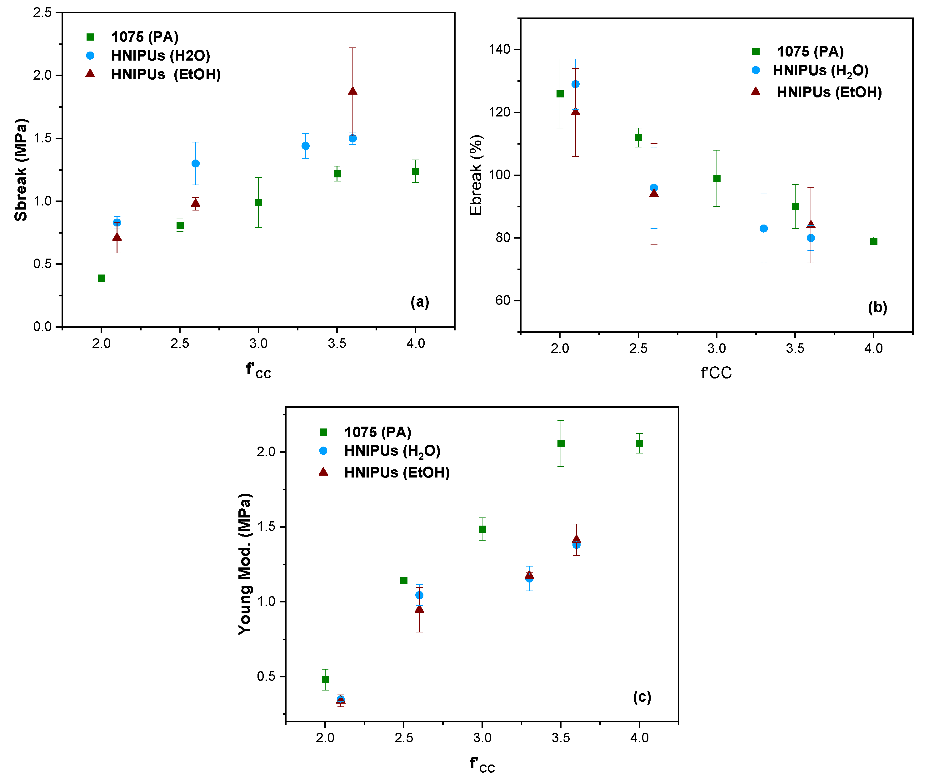 Polymers 15 01589 g014