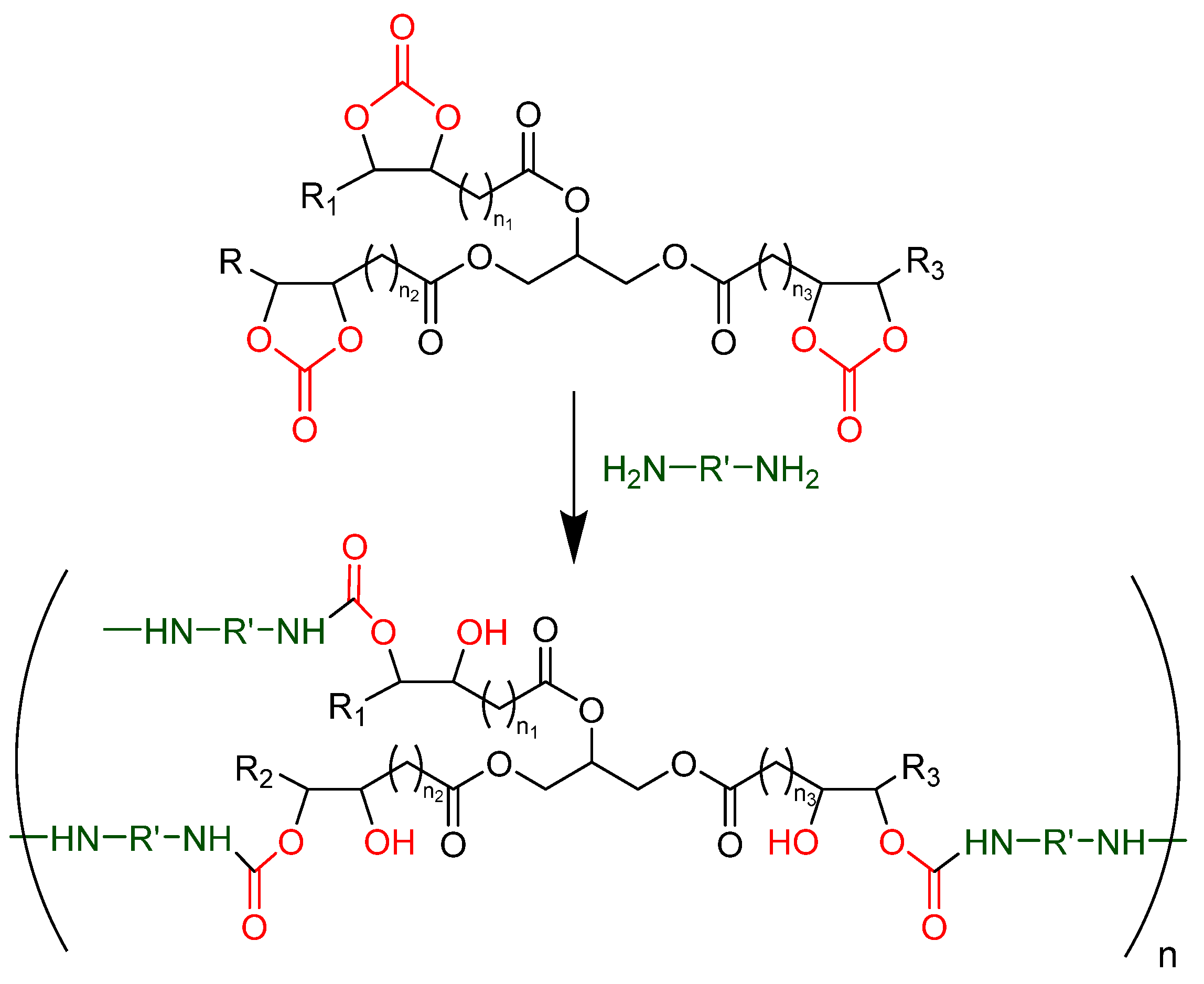 Polymers 15 01589 sch001