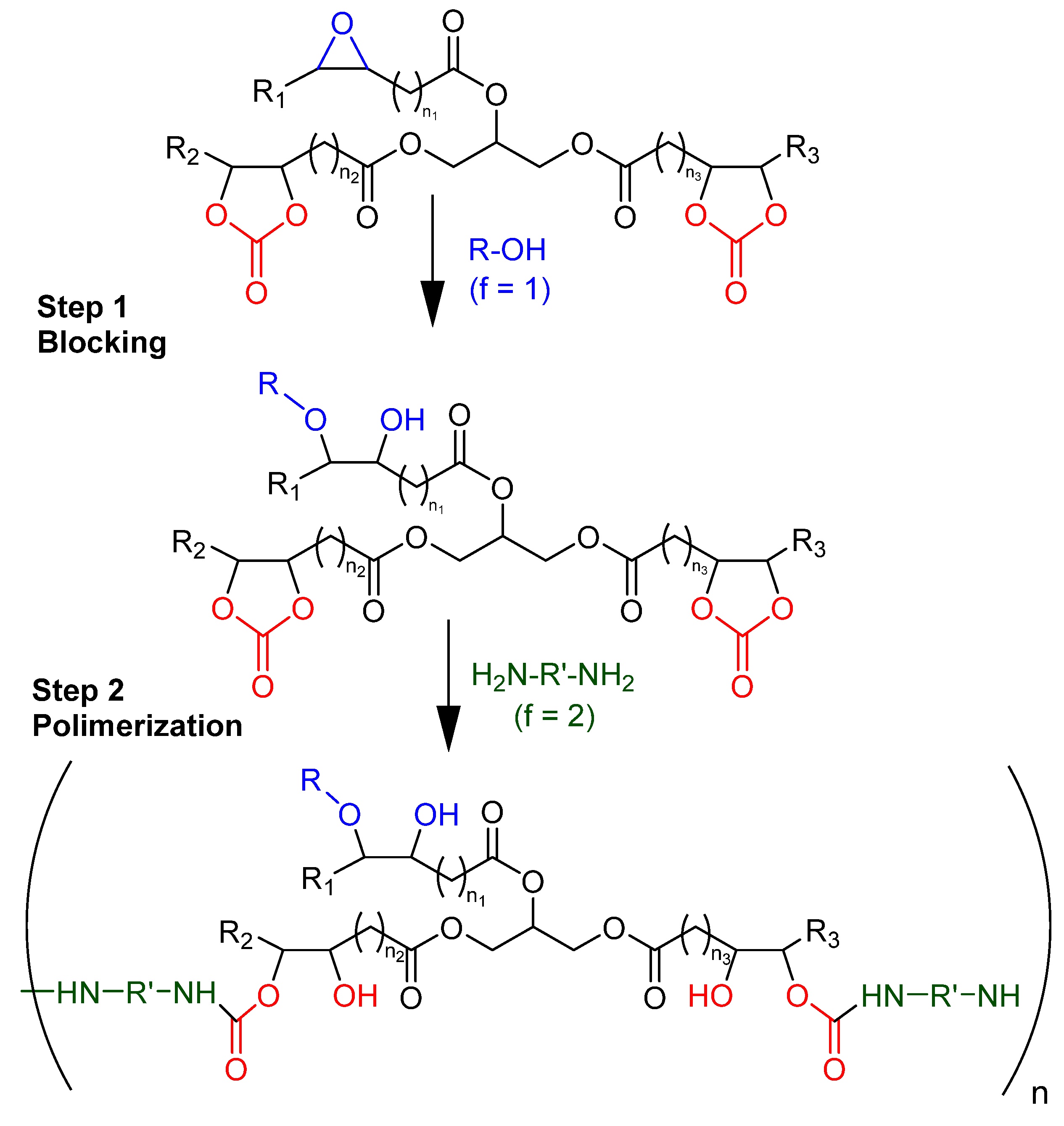 Polymers 15 01589 sch003