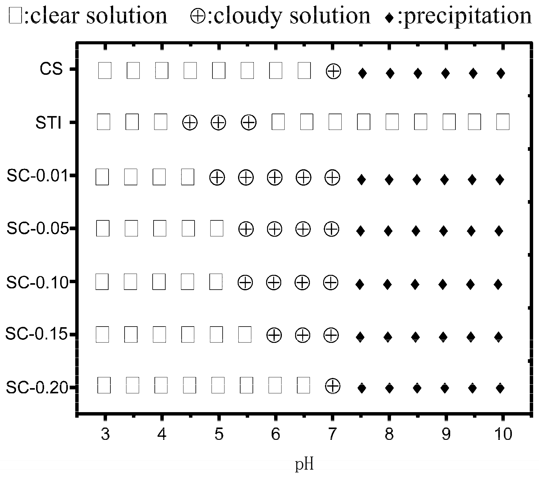 Polymers 15 01594 g001 Polymers 15 01594 g001