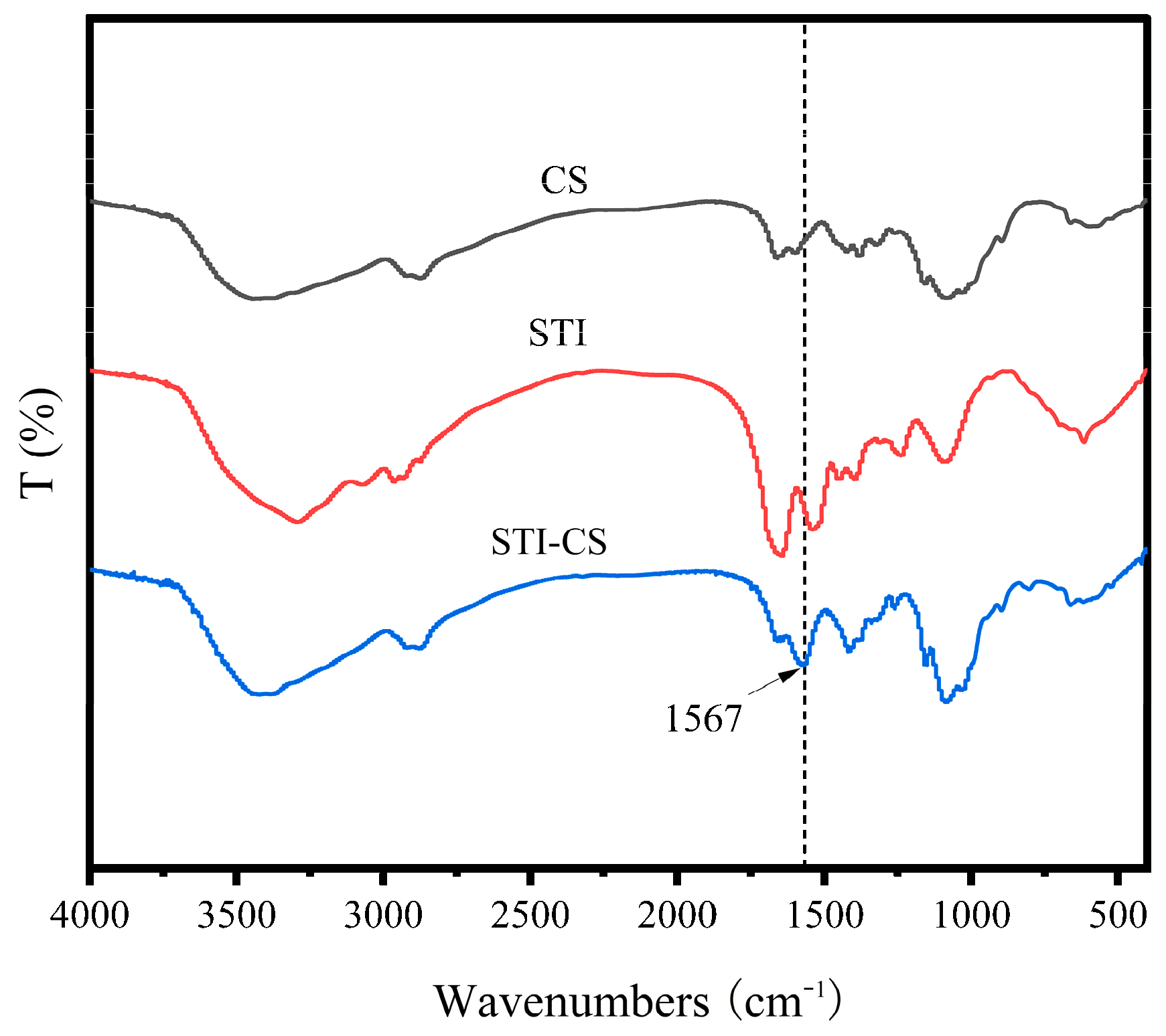 Polymers 15 01594 g006 Polymers 15 01594 g006