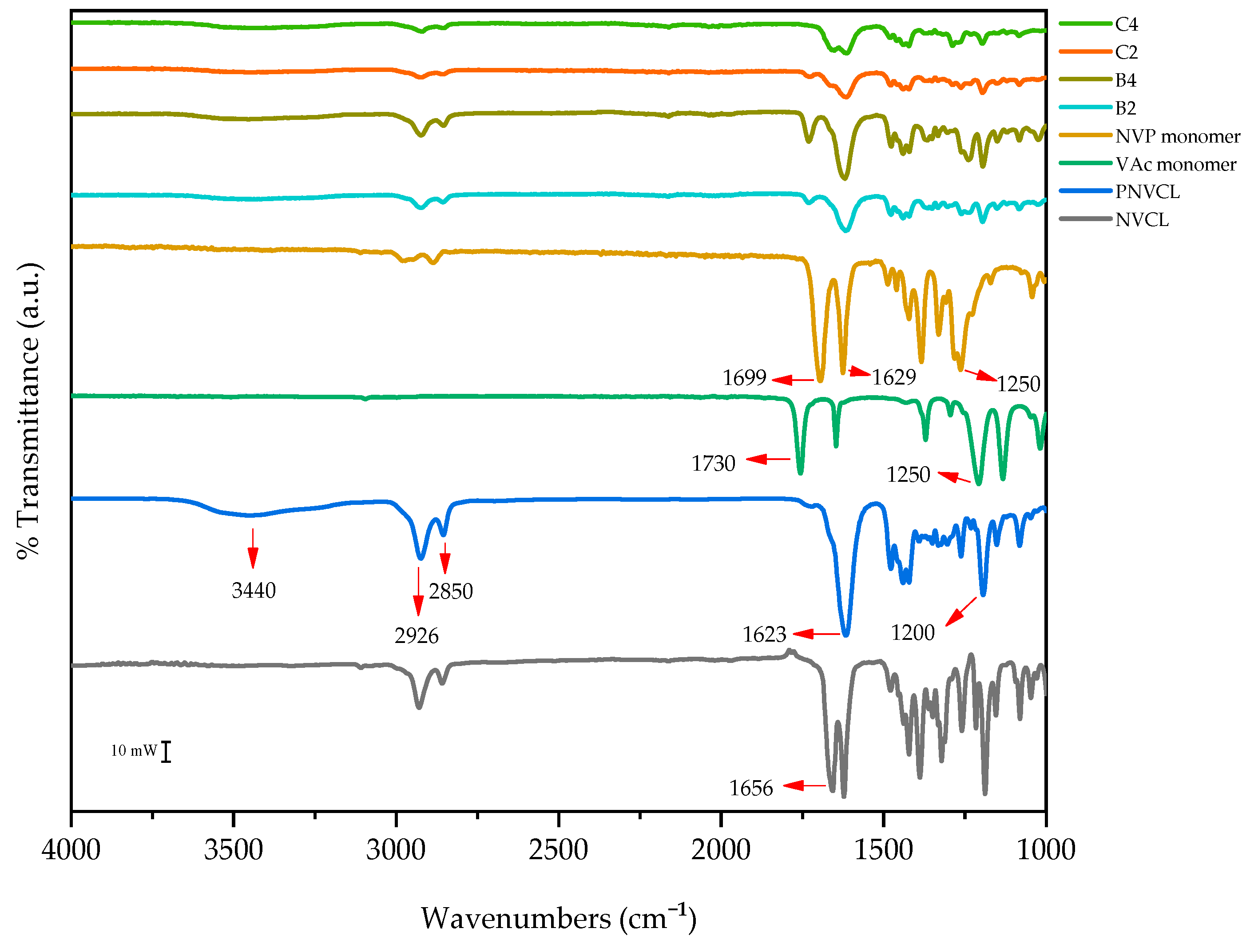 Polymers 15 01595 g004