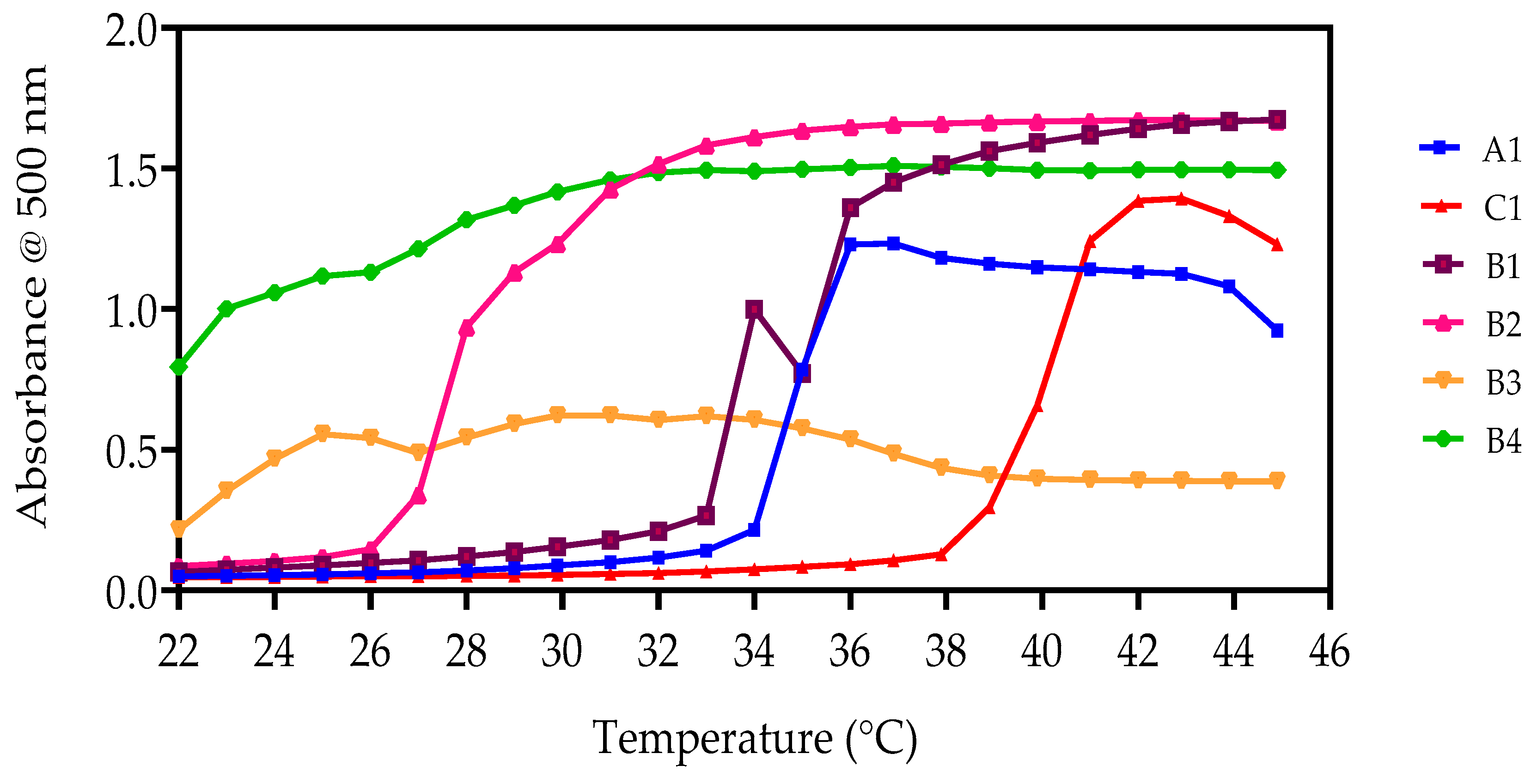 Polymers 15 01595 g007