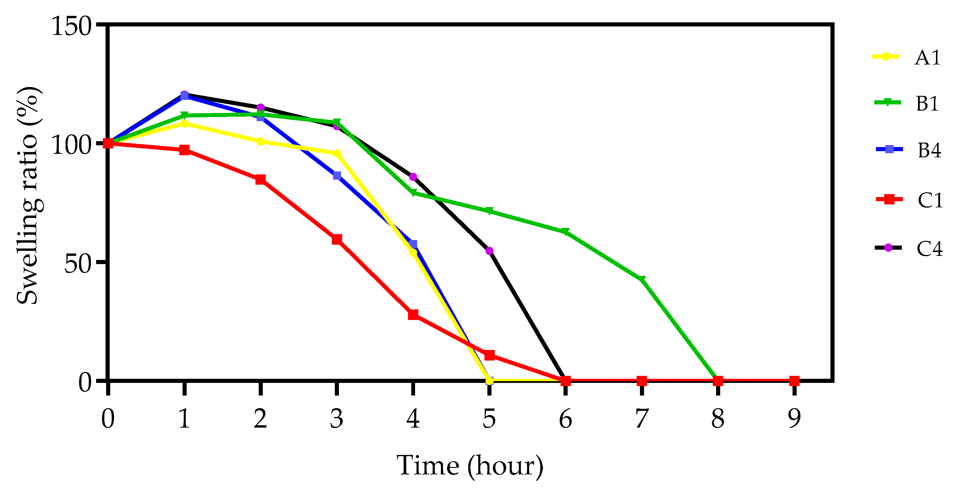 Polymers 15 01595 g010