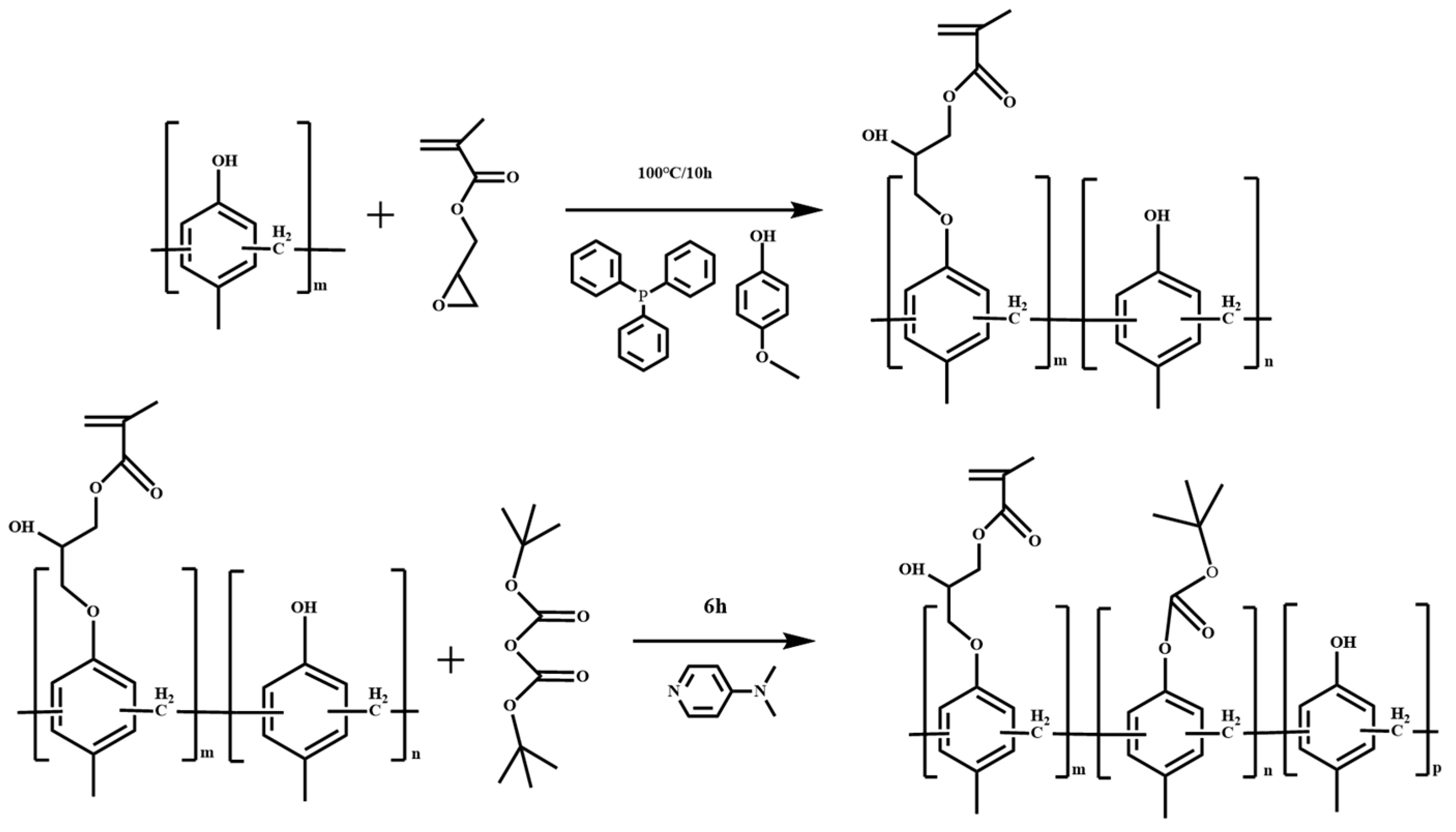 Polymers 15 01598 g002 Polymers 15 01598 g002