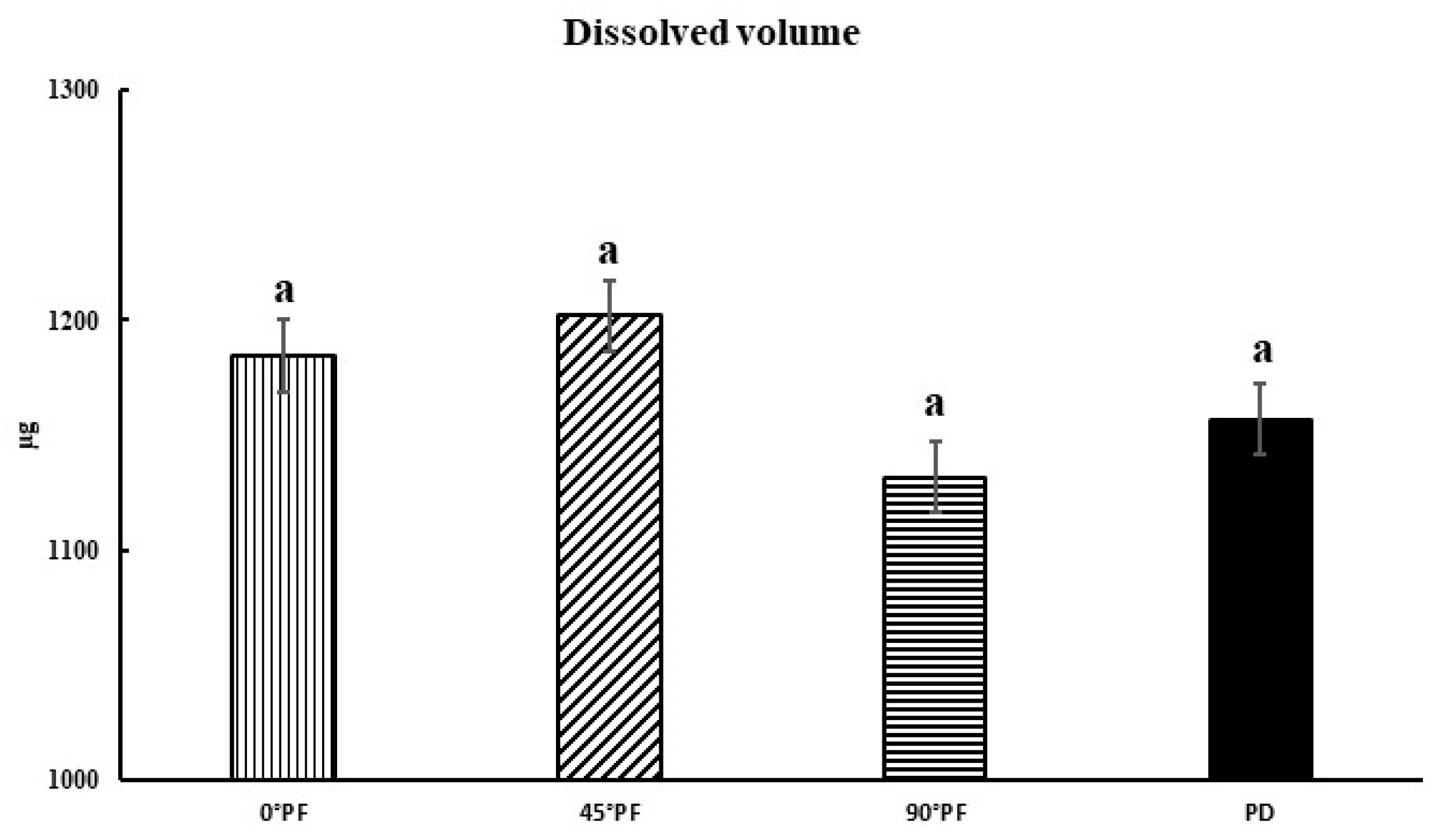 Polymers 15 01602 g005