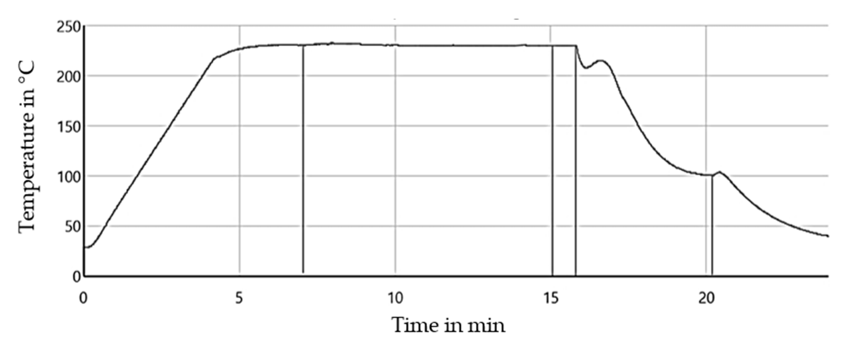 Polymers 15 01606 g003 Polymers 15 01606 g003