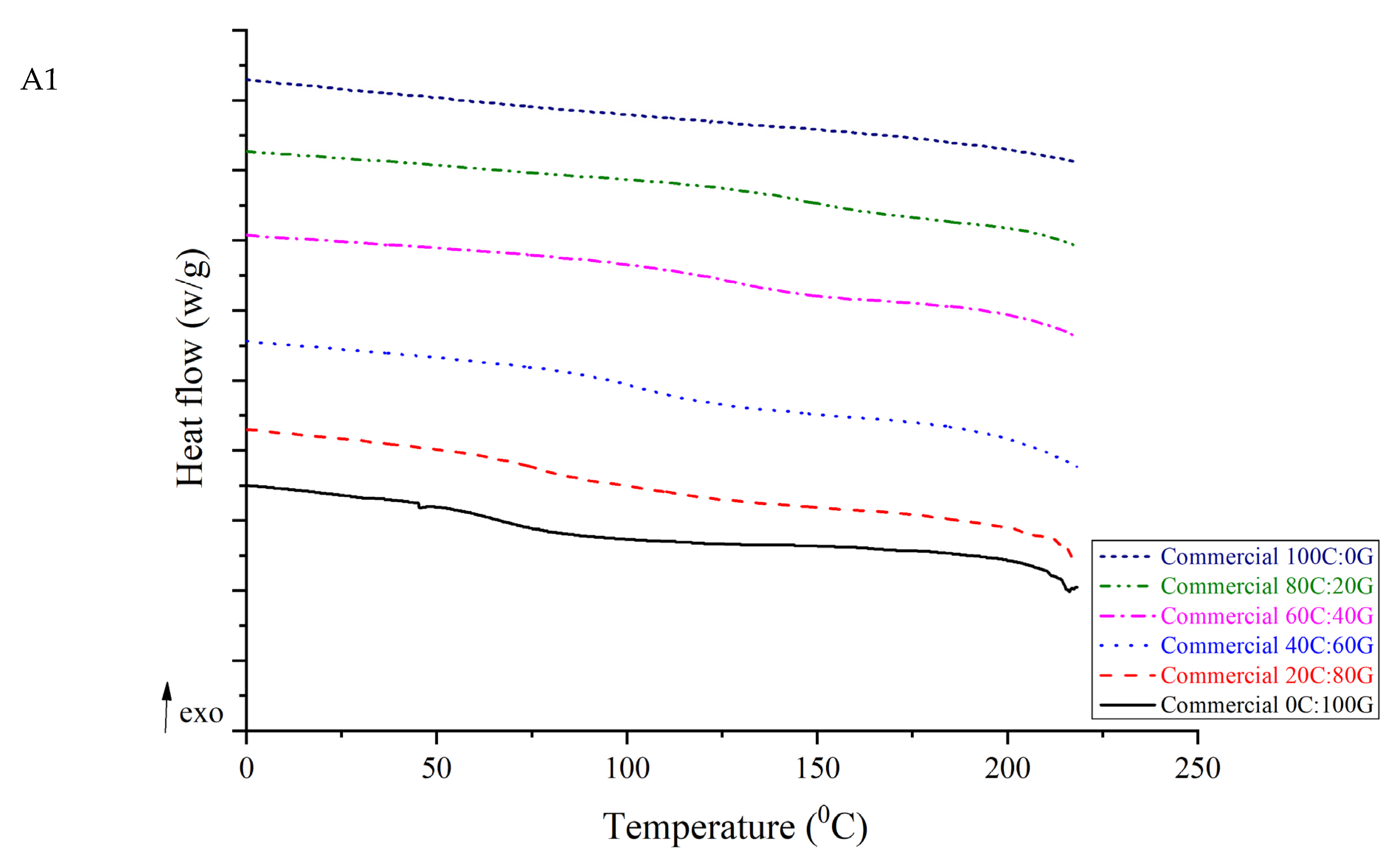 Polymers 15 01608 g003a Polymers 15 01608 g003a