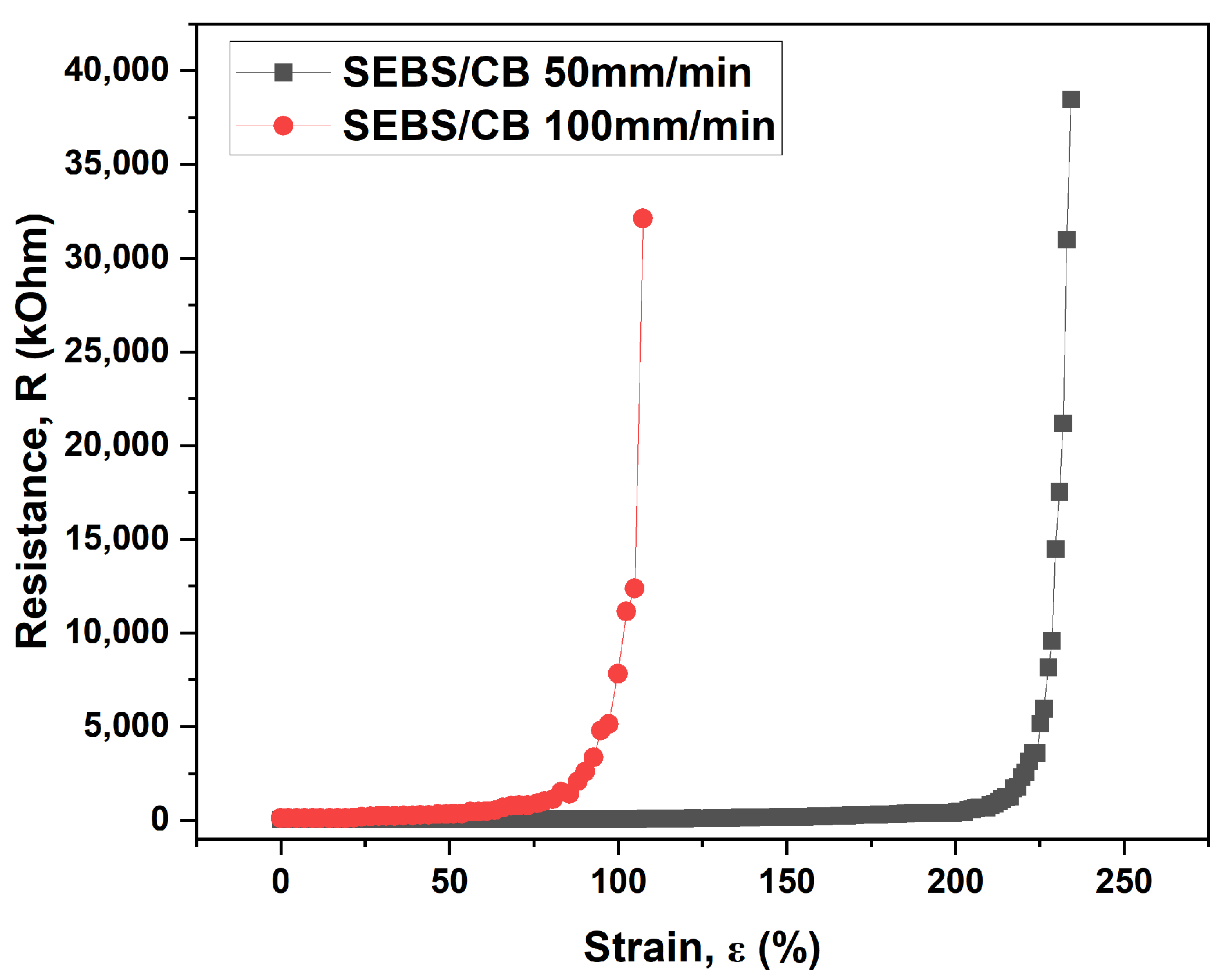 Polymers 15 01618 g005