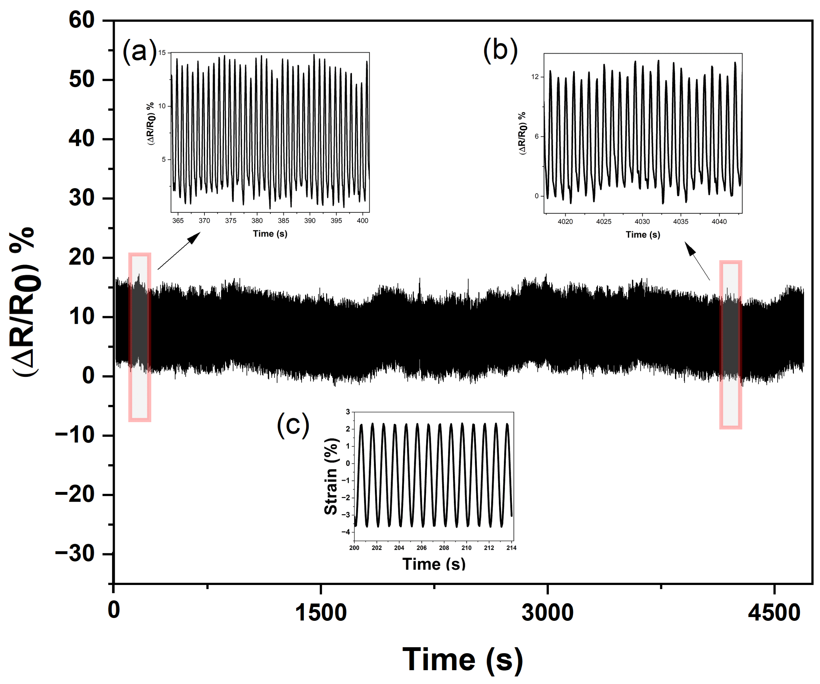 Polymers 15 01618 g007