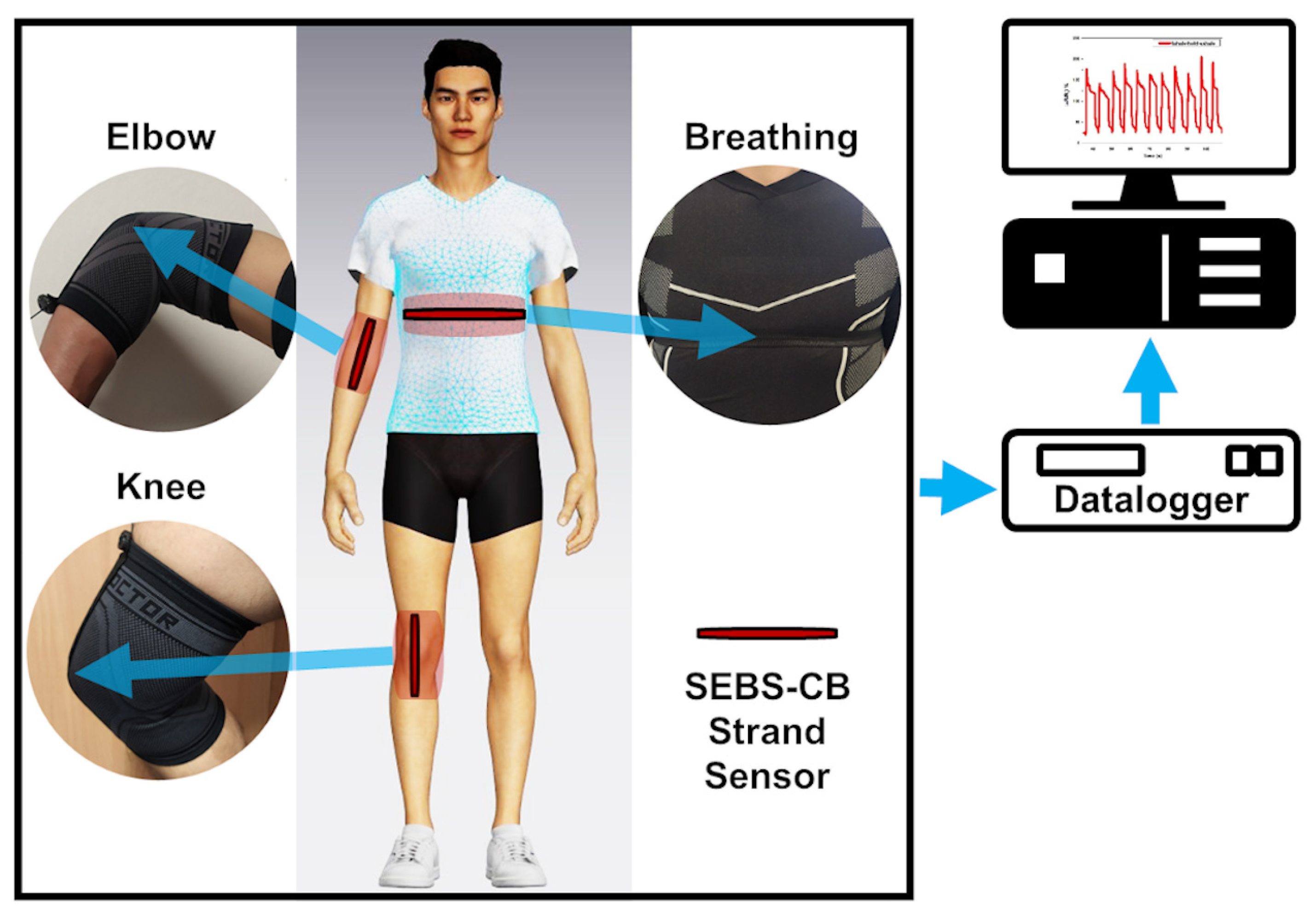 Polymers 15 01618 g010