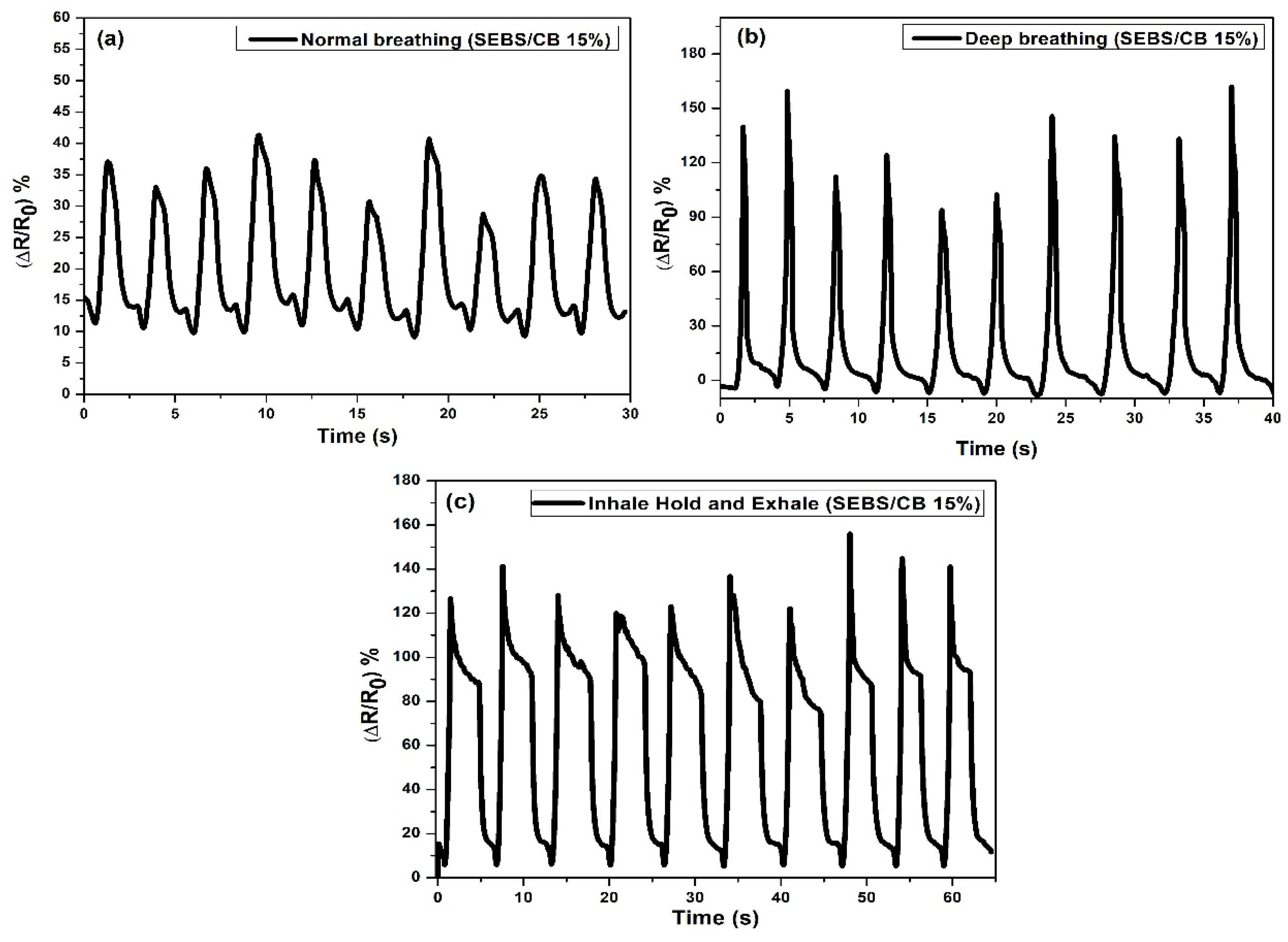 Polymers 15 01618 g011