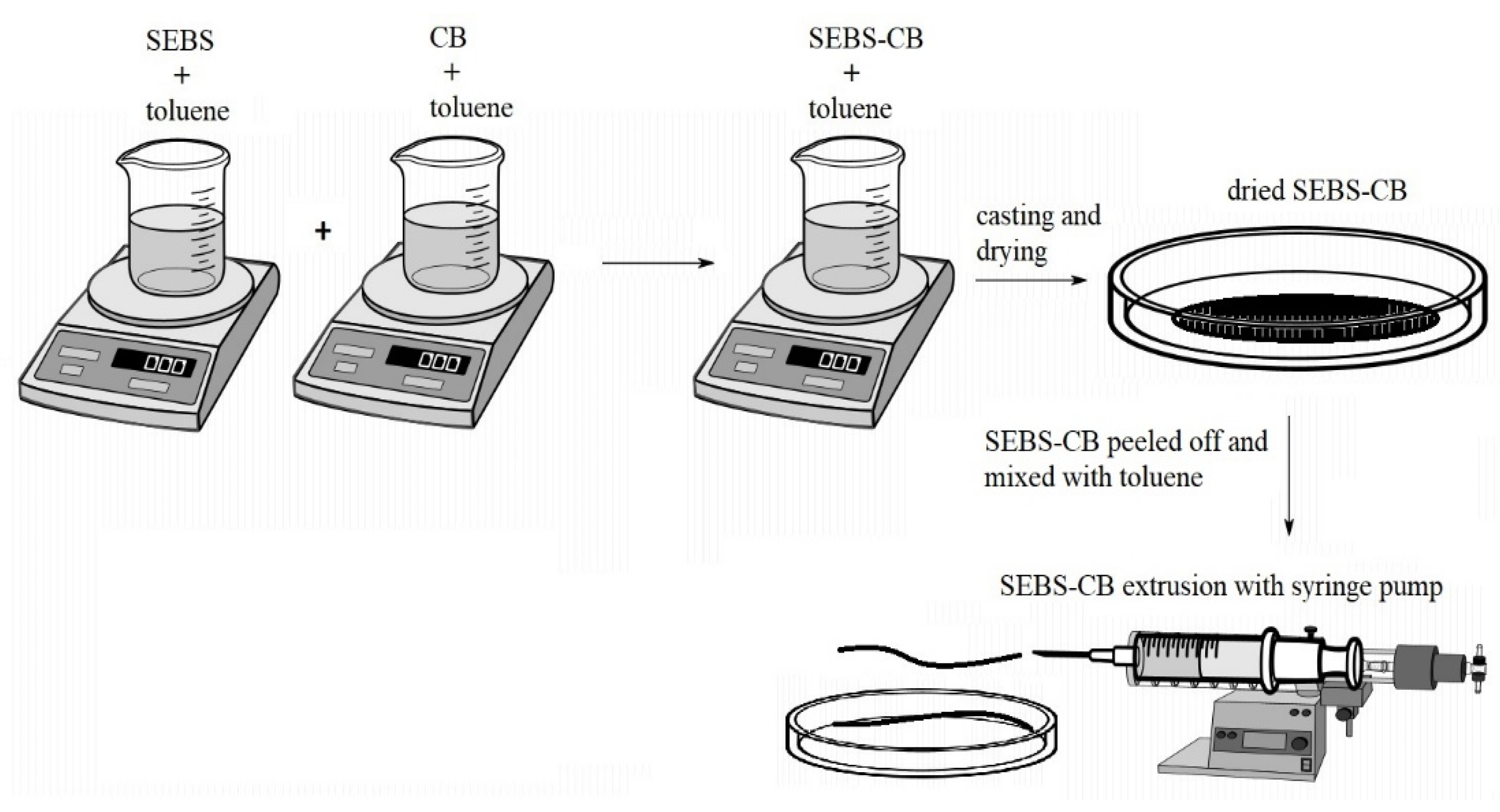 Polymers 15 01618 g013
