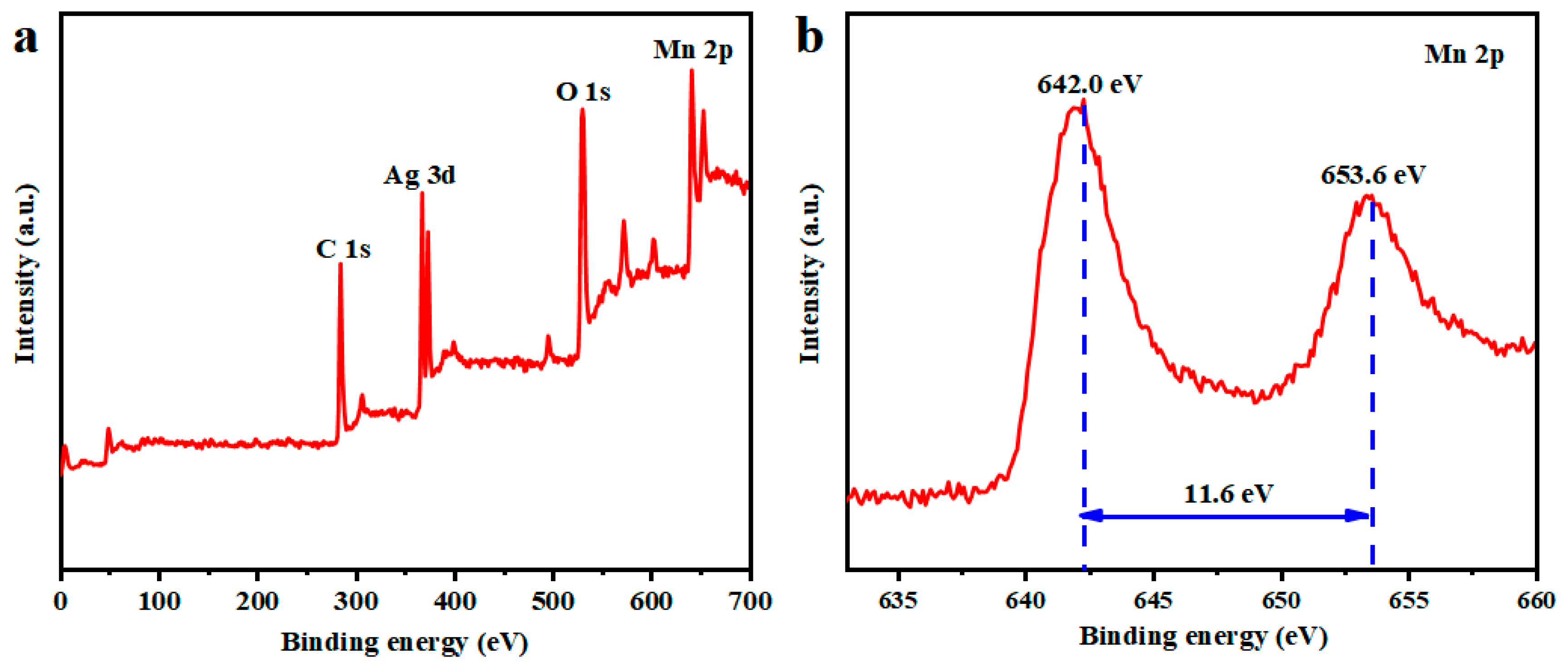 Polymers 15 01627 g004