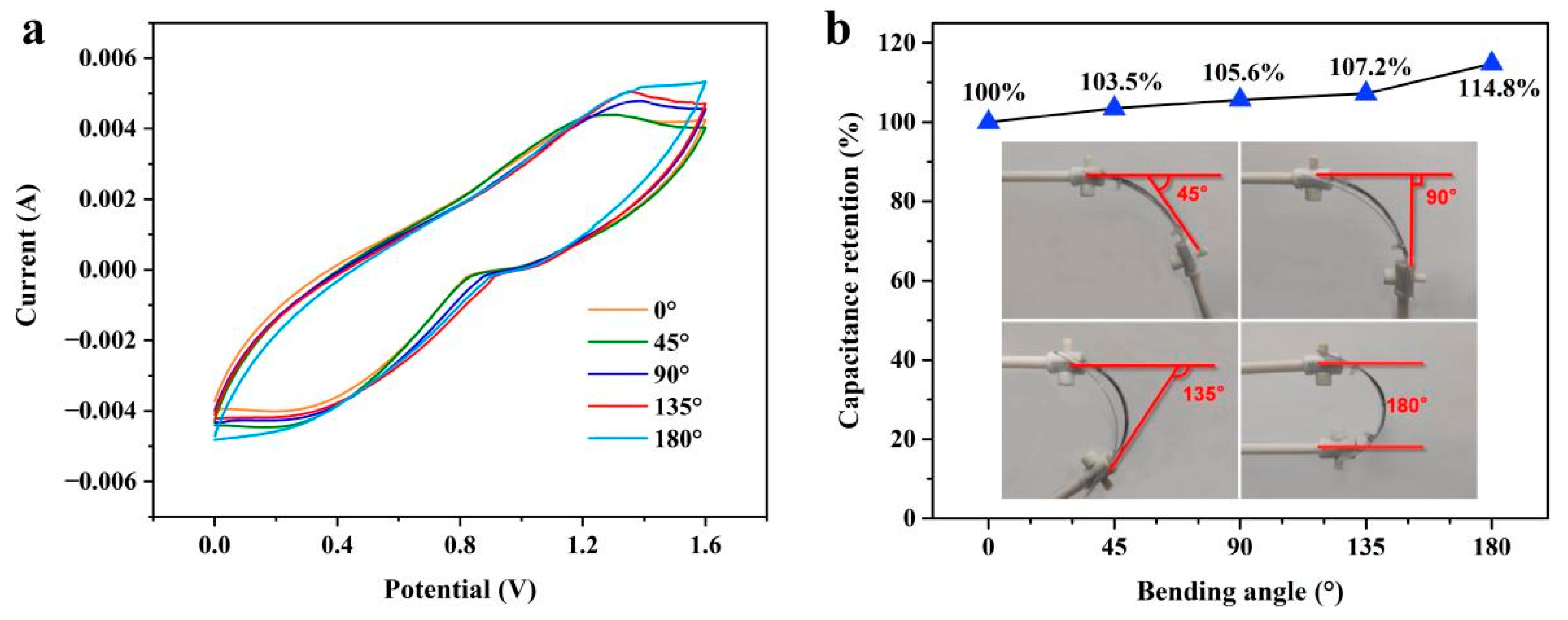 Polymers 15 01627 g009