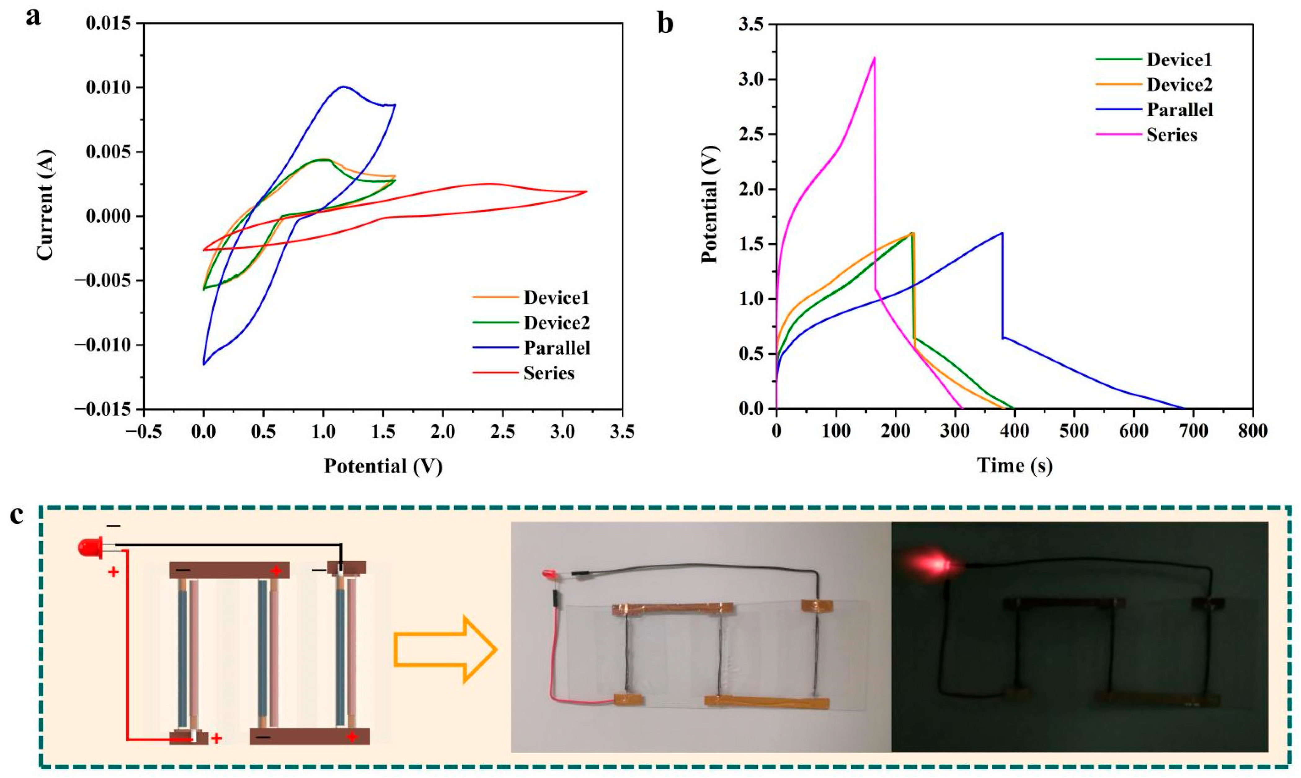Polymers 15 01627 g010