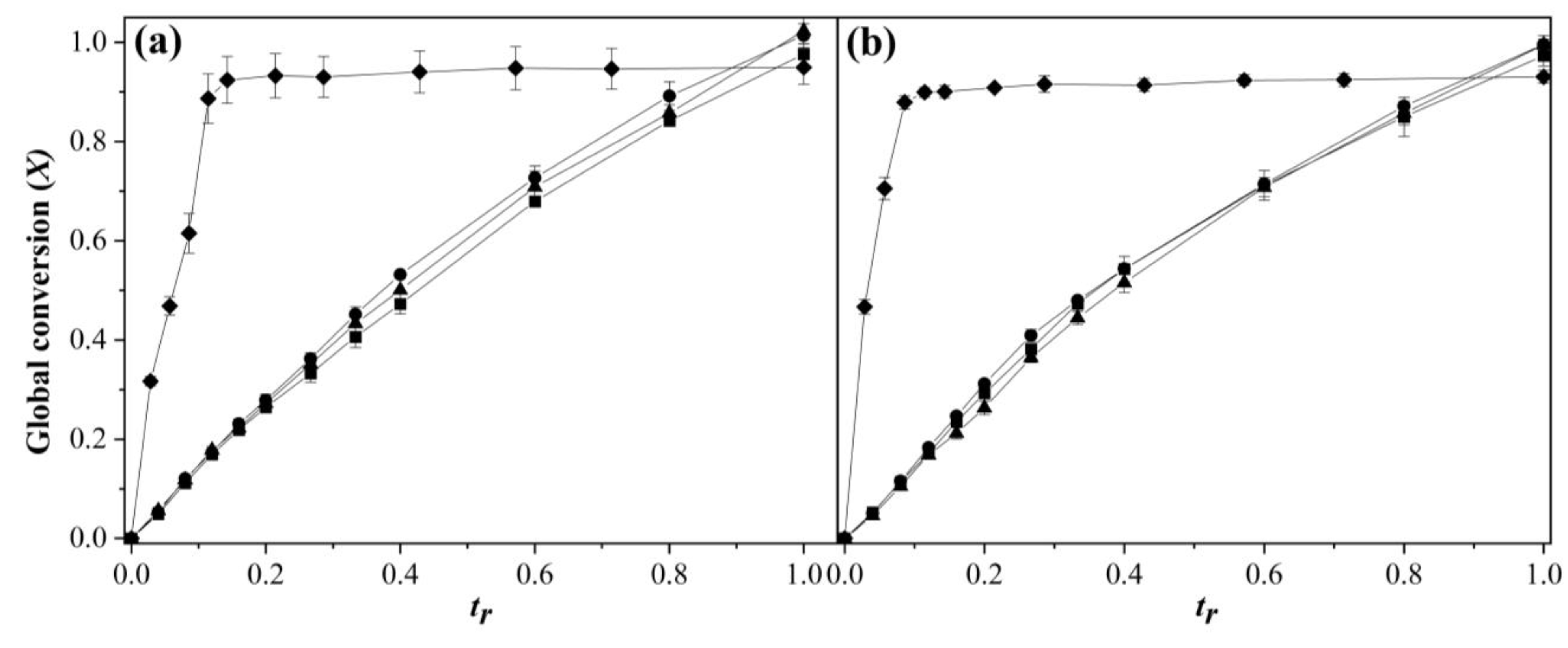 Polymers 15 01628 g002 Polymers 15 01628 g002