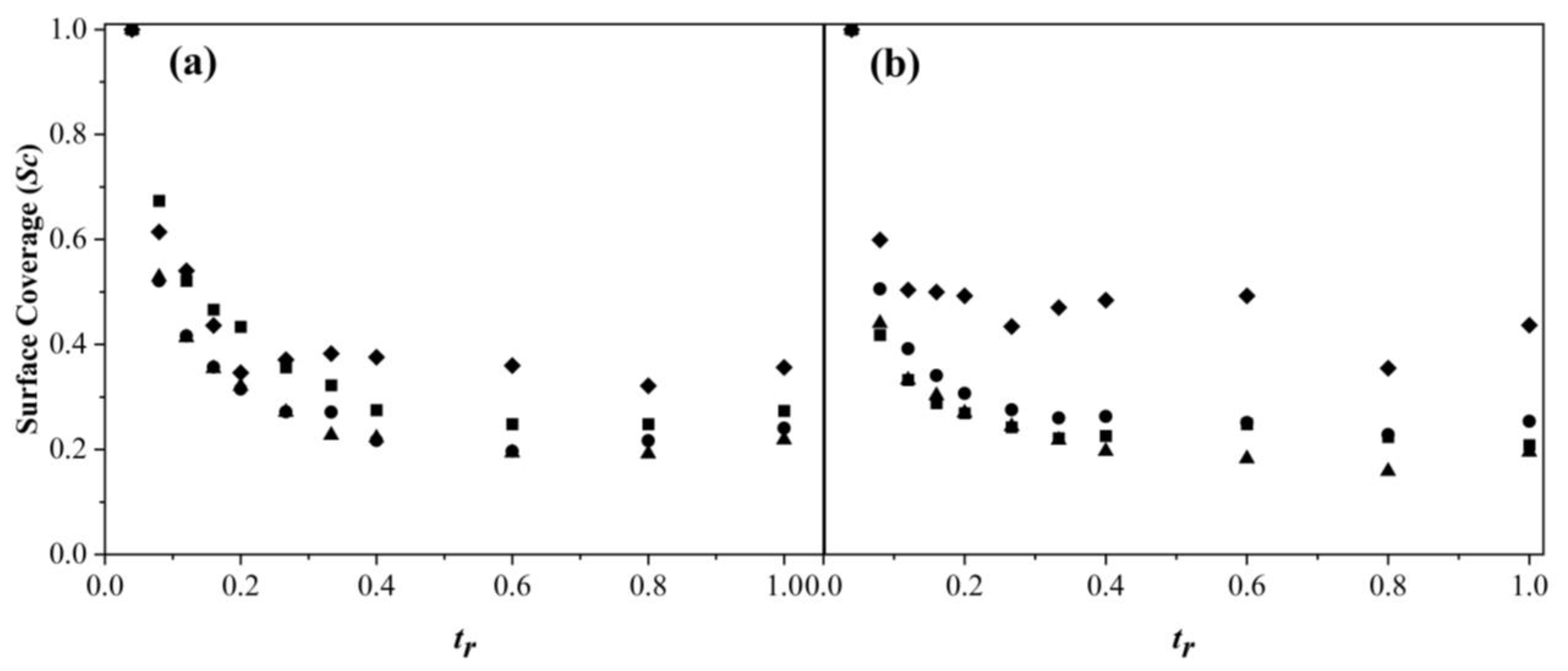 Polymers 15 01628 g006 Polymers 15 01628 g006