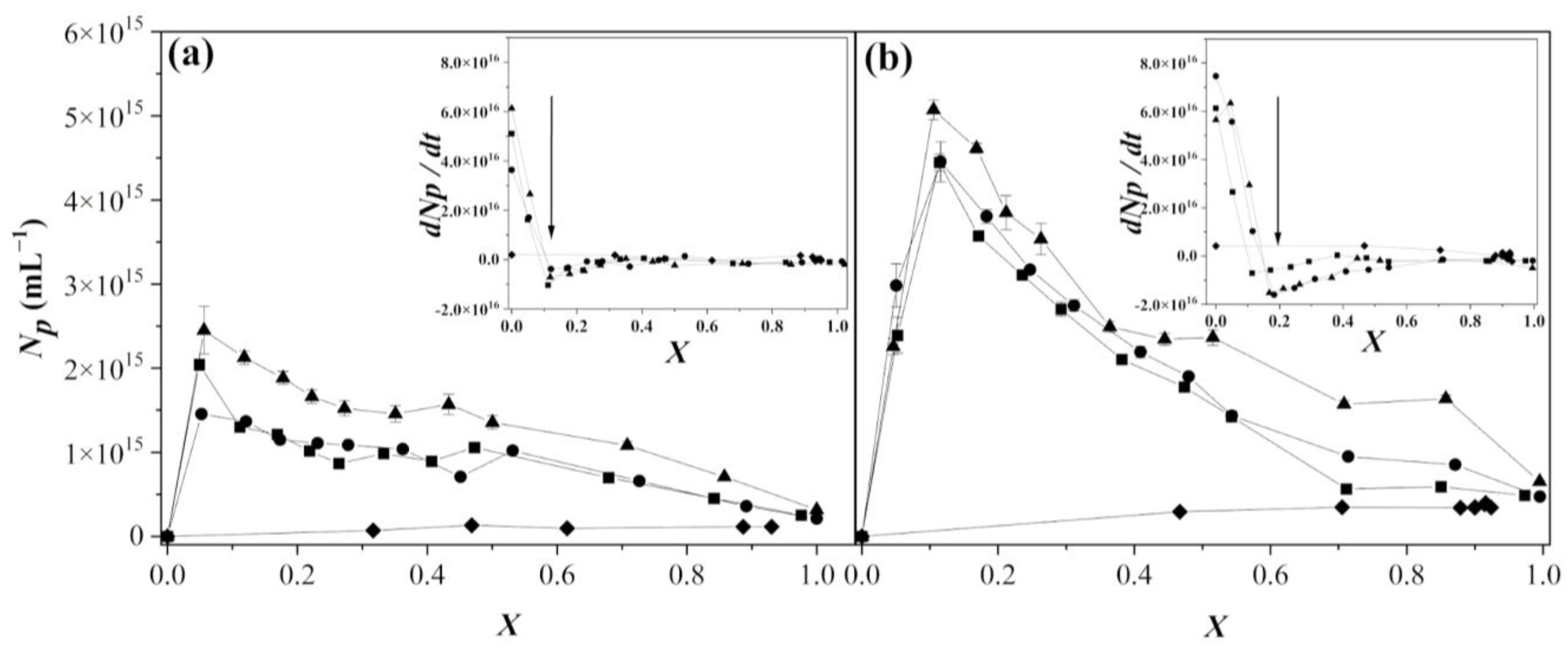 Polymers 15 01628 g007 Polymers 15 01628 g007