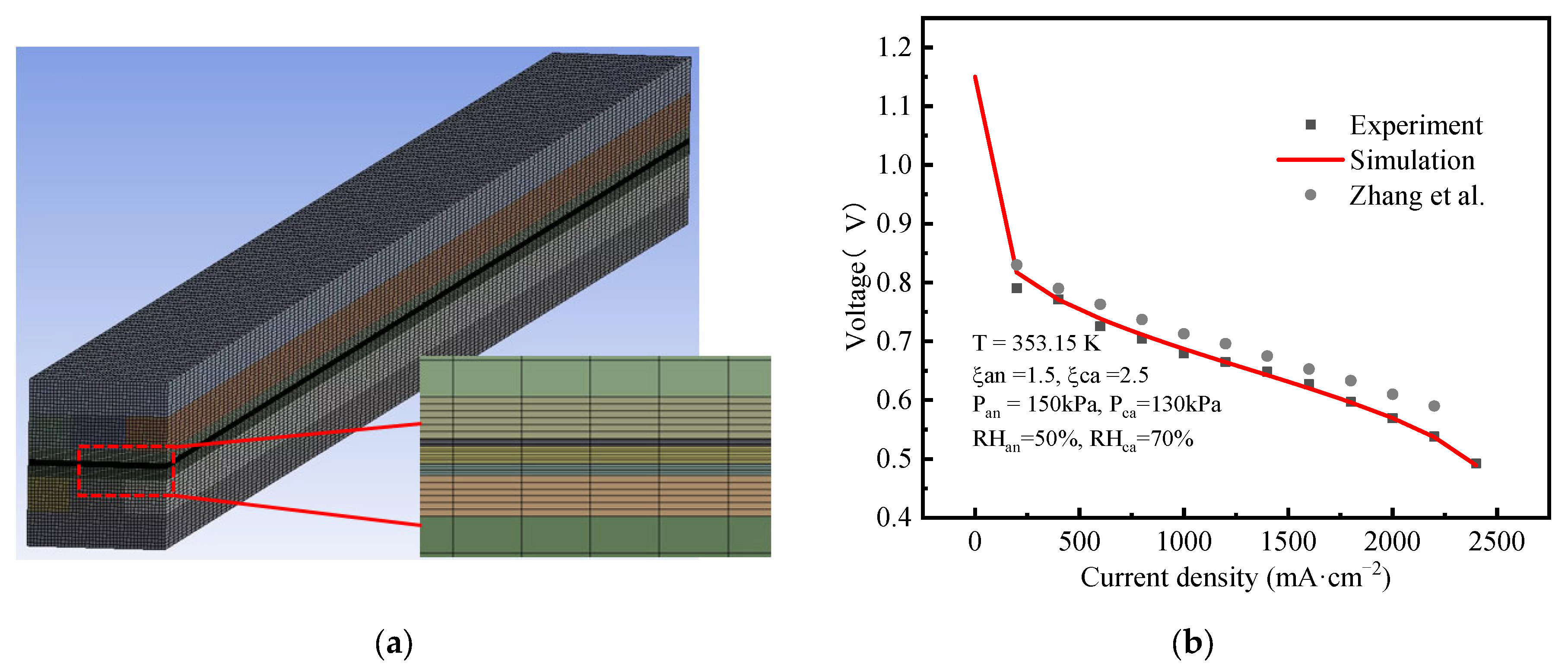 Polymers 15 01629 g003