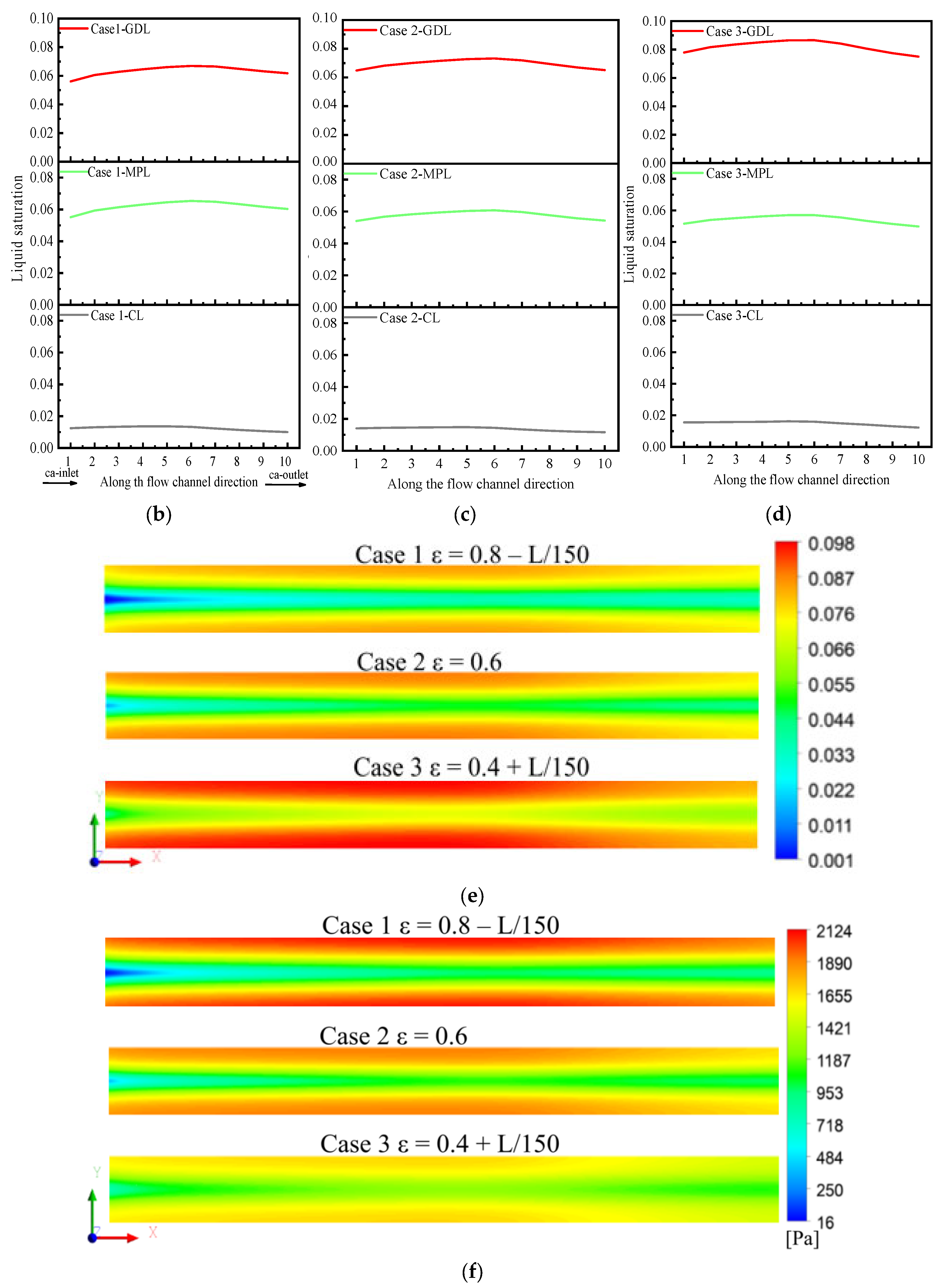 Polymers 15 01629 g008b