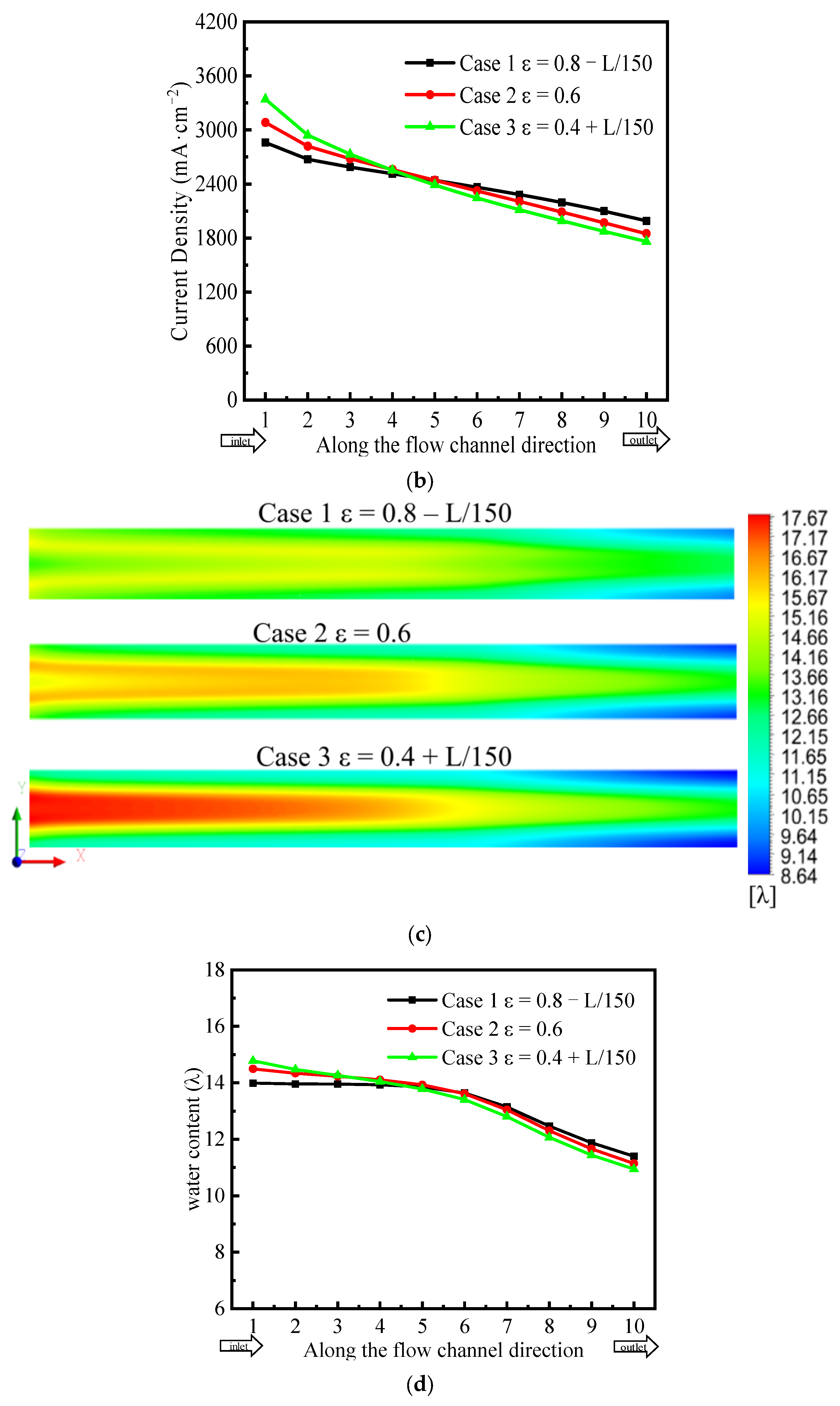 Polymers 15 01629 g009b