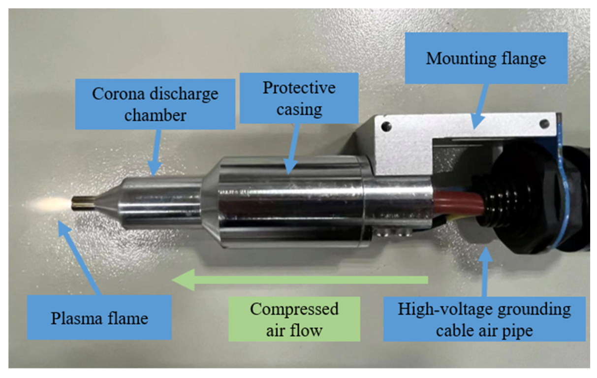 Wires, Cables & Pipes - Plasma Surface Treating