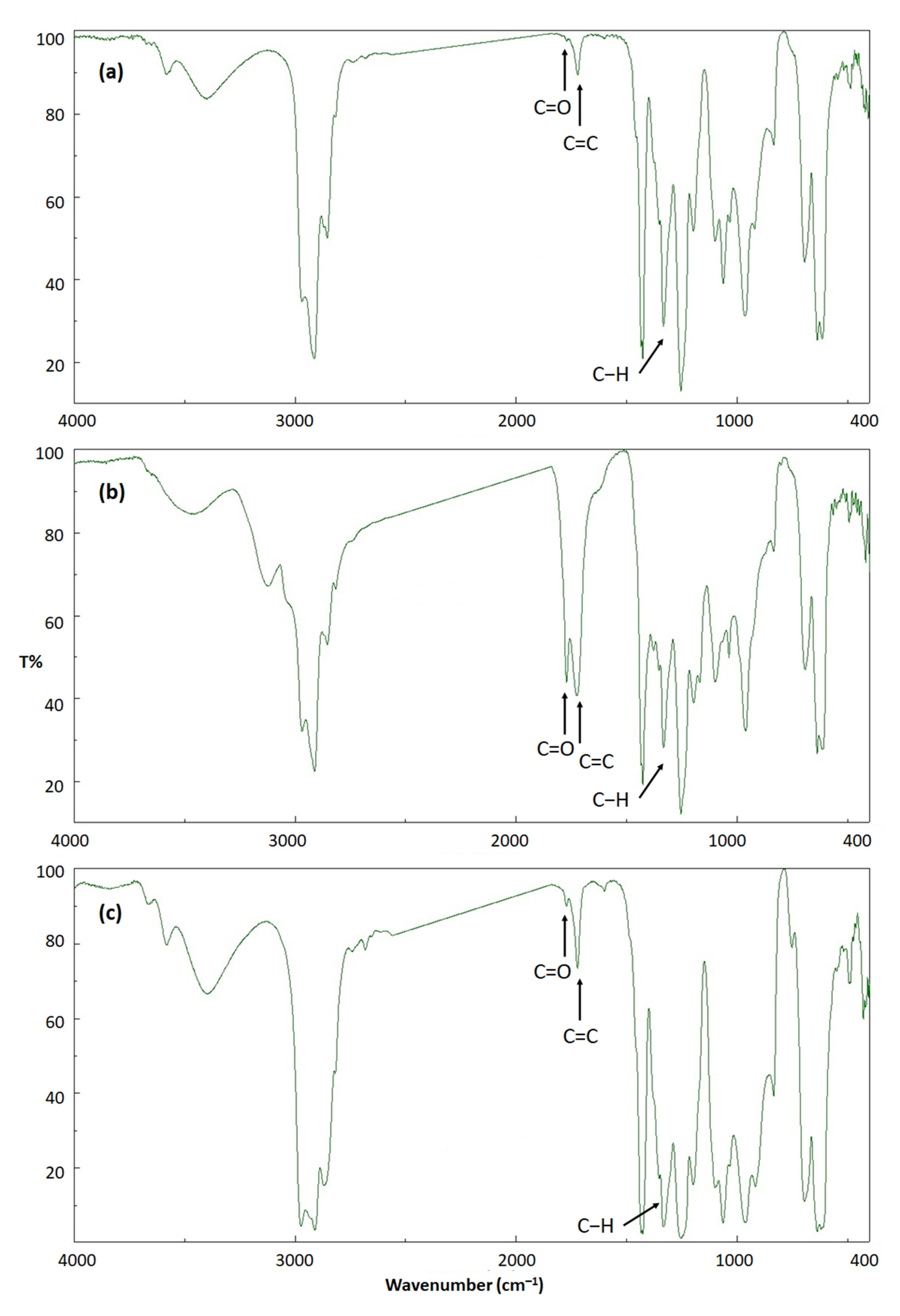Polymers 15 01632 g002 Polymers 15 01632 g002