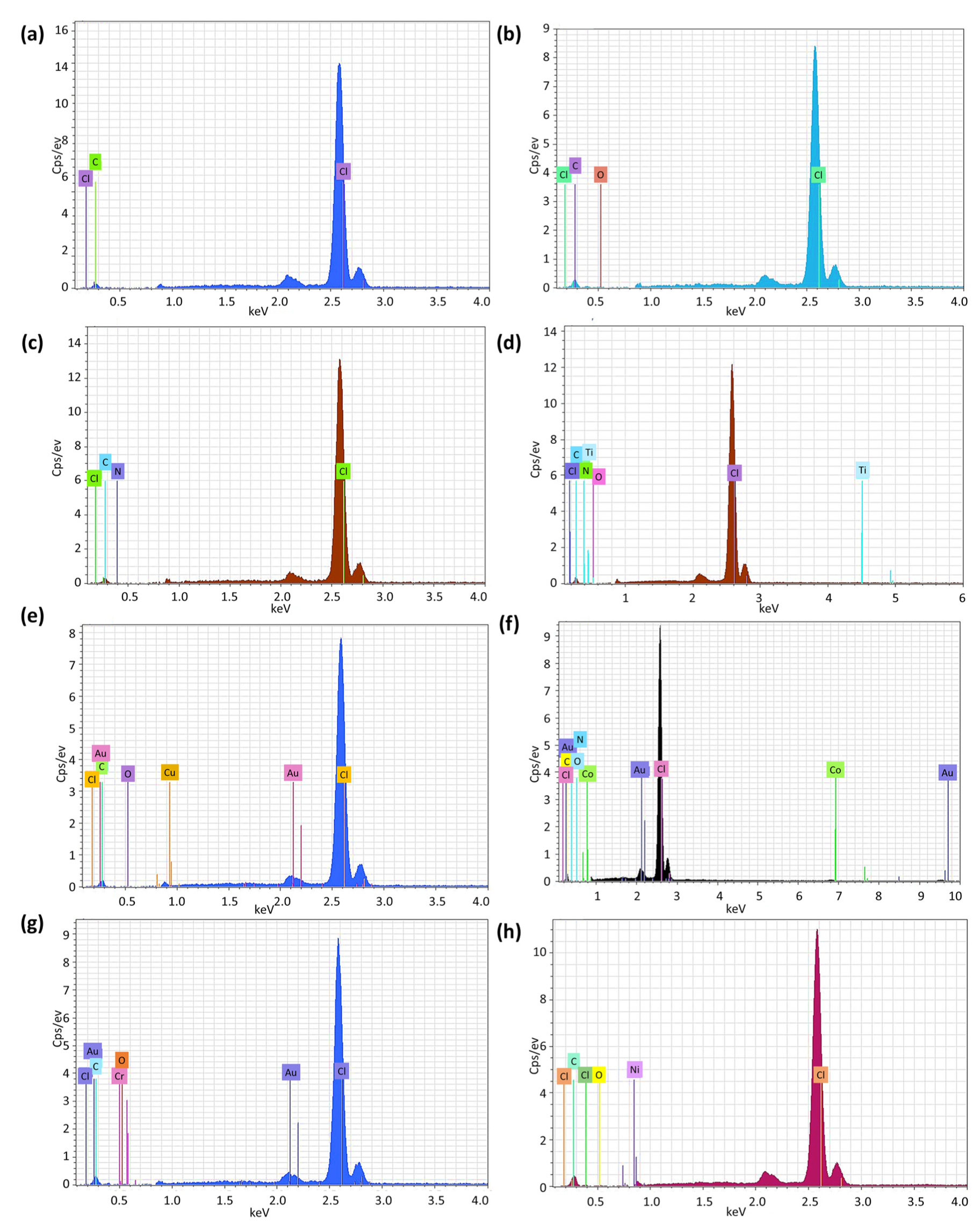Polymers 15 01632 g012 Polymers 15 01632 g012