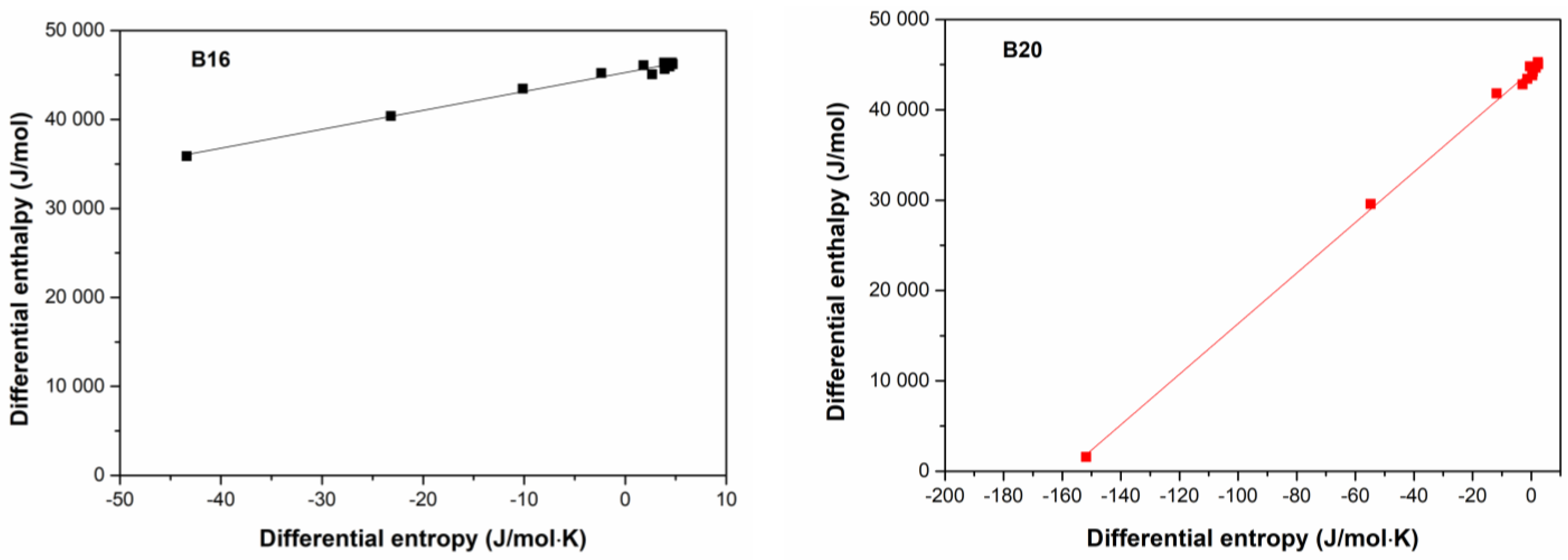 Polymers 15 01634 g005 Polymers 15 01634 g005