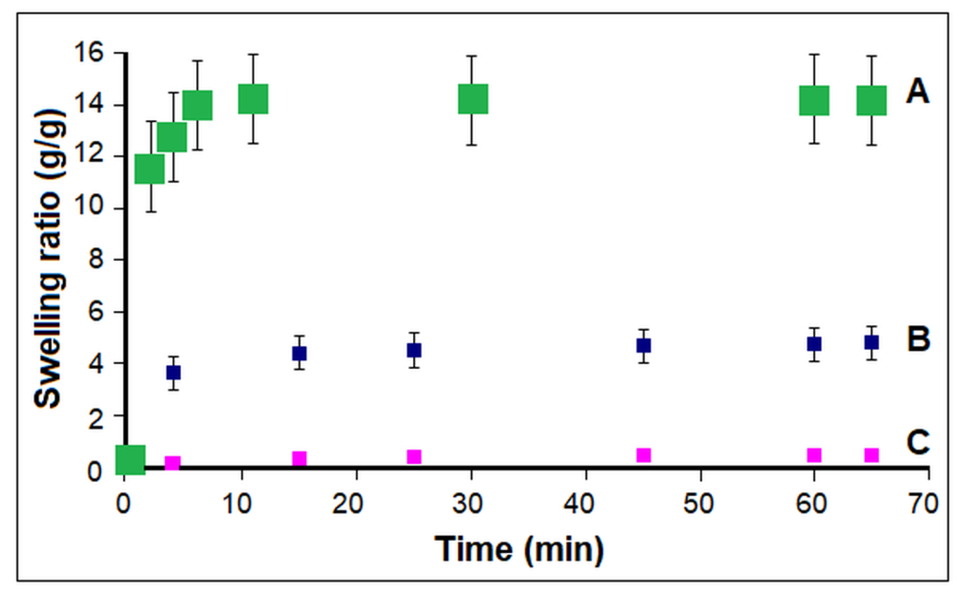 Polymers 15 01635 g003