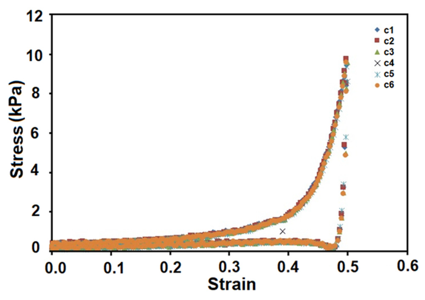 Polymers 15 01635 g005
