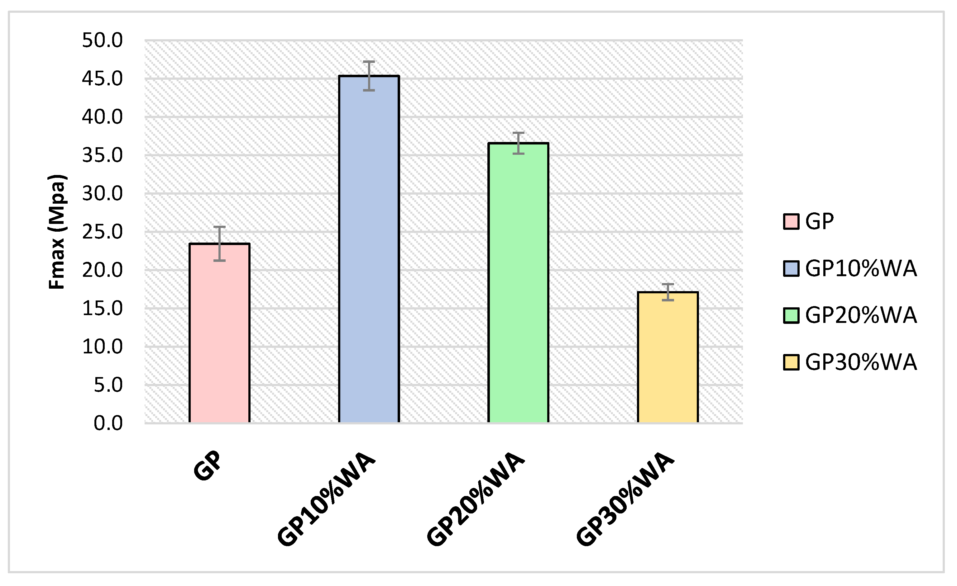 Polymers 15 01639 g008