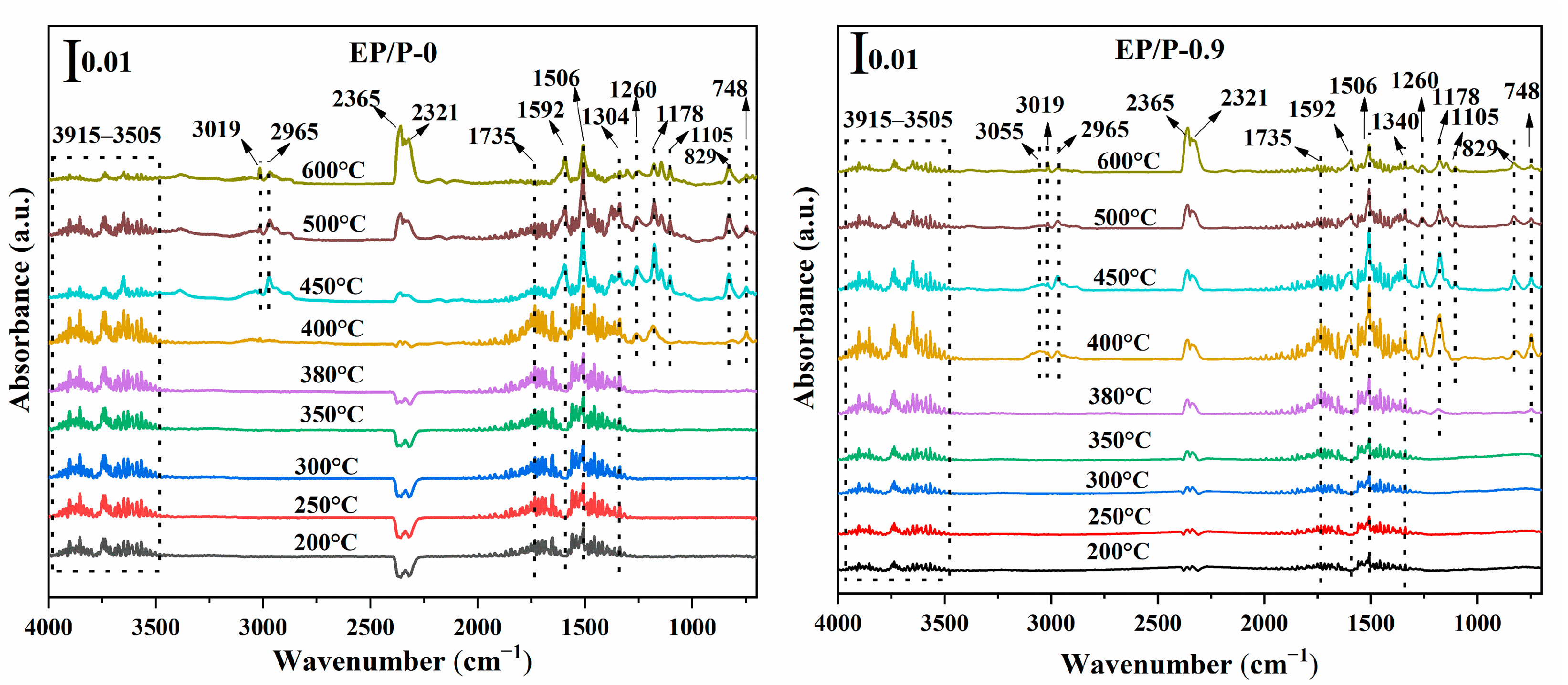 Polymers 15 01655 g009 Polymers 15 01655 g009