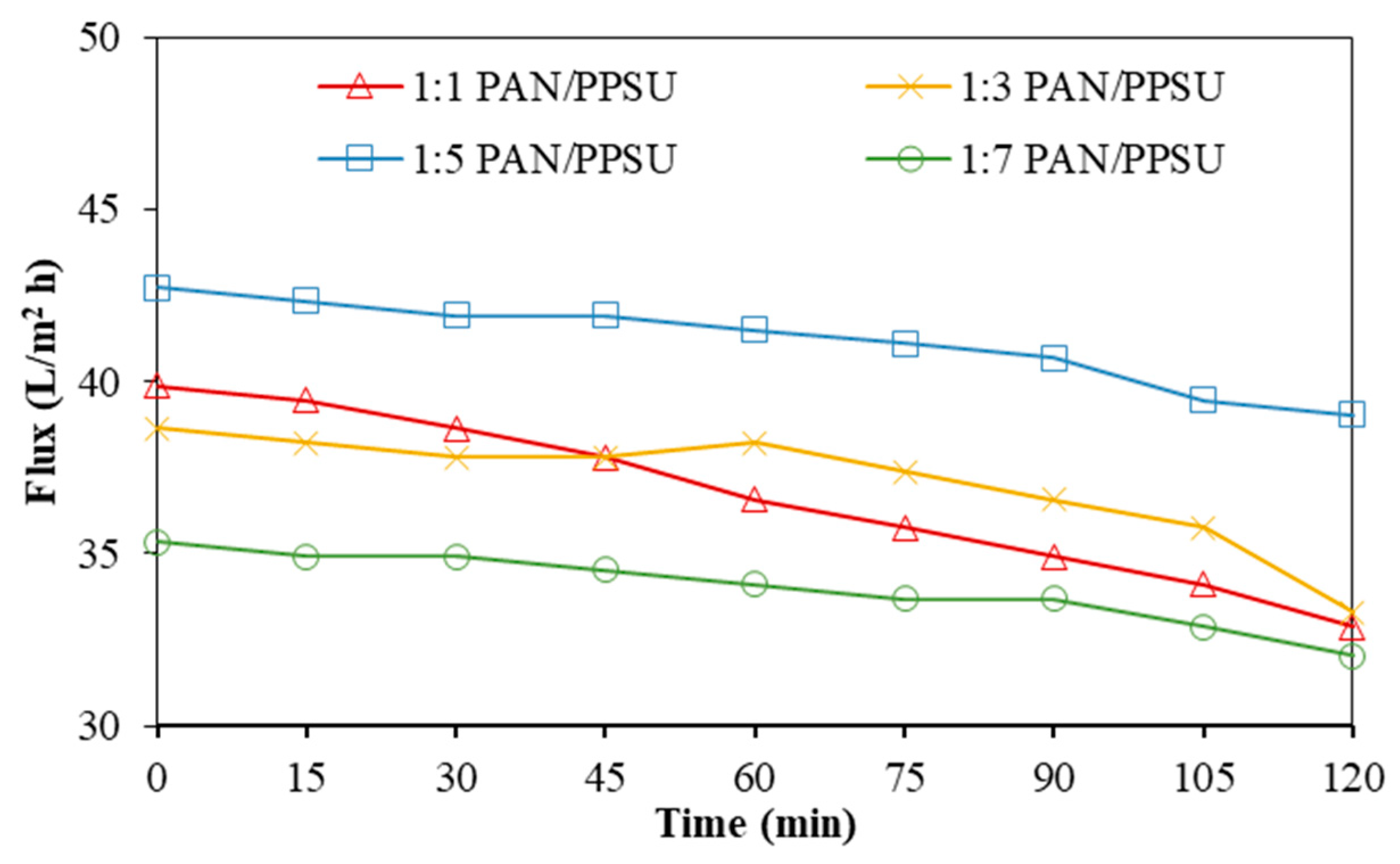 Polymers 15 01665 g005 Polymers 15 01665 g005