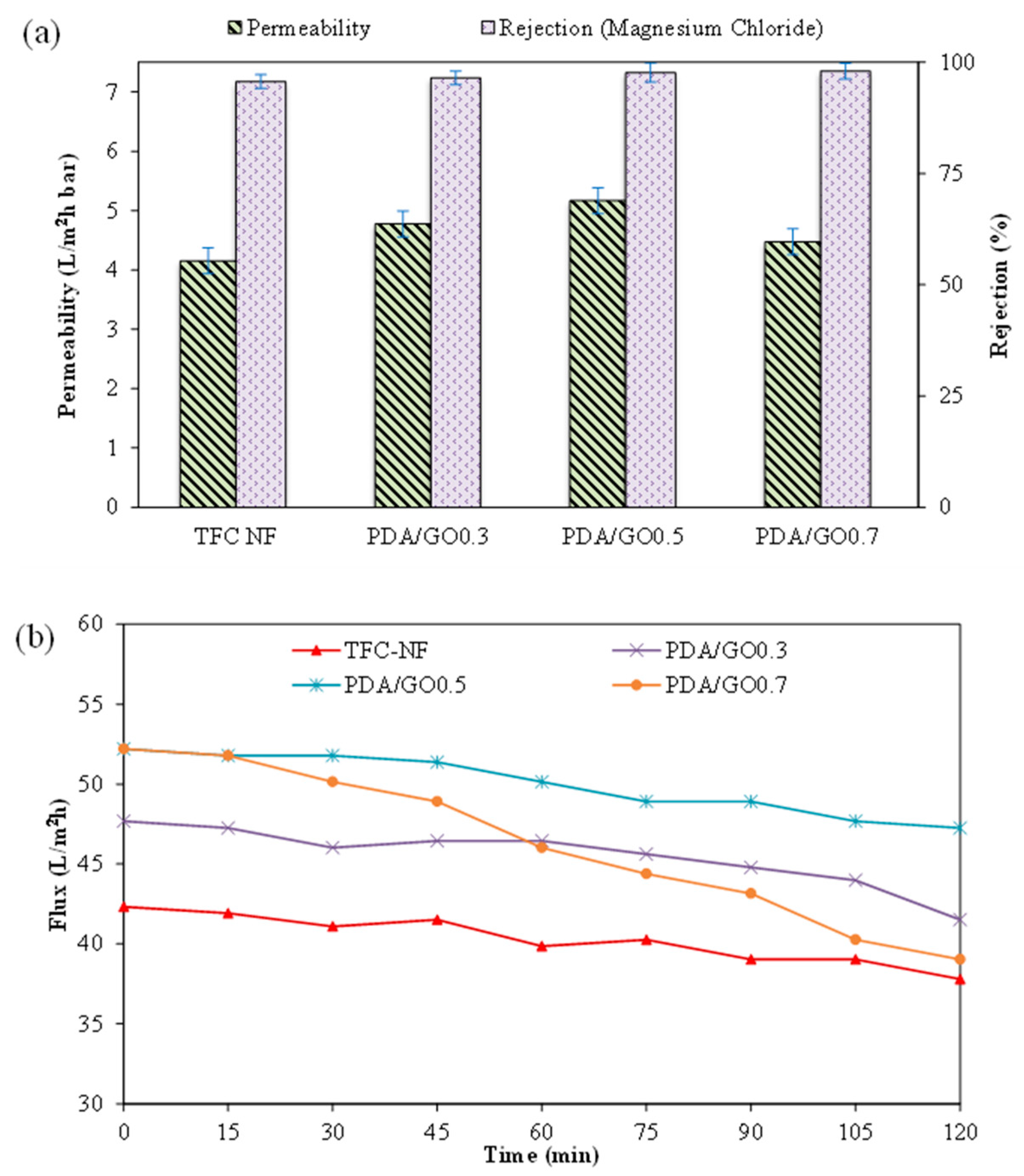 Polymers 15 01665 g008 Polymers 15 01665 g008