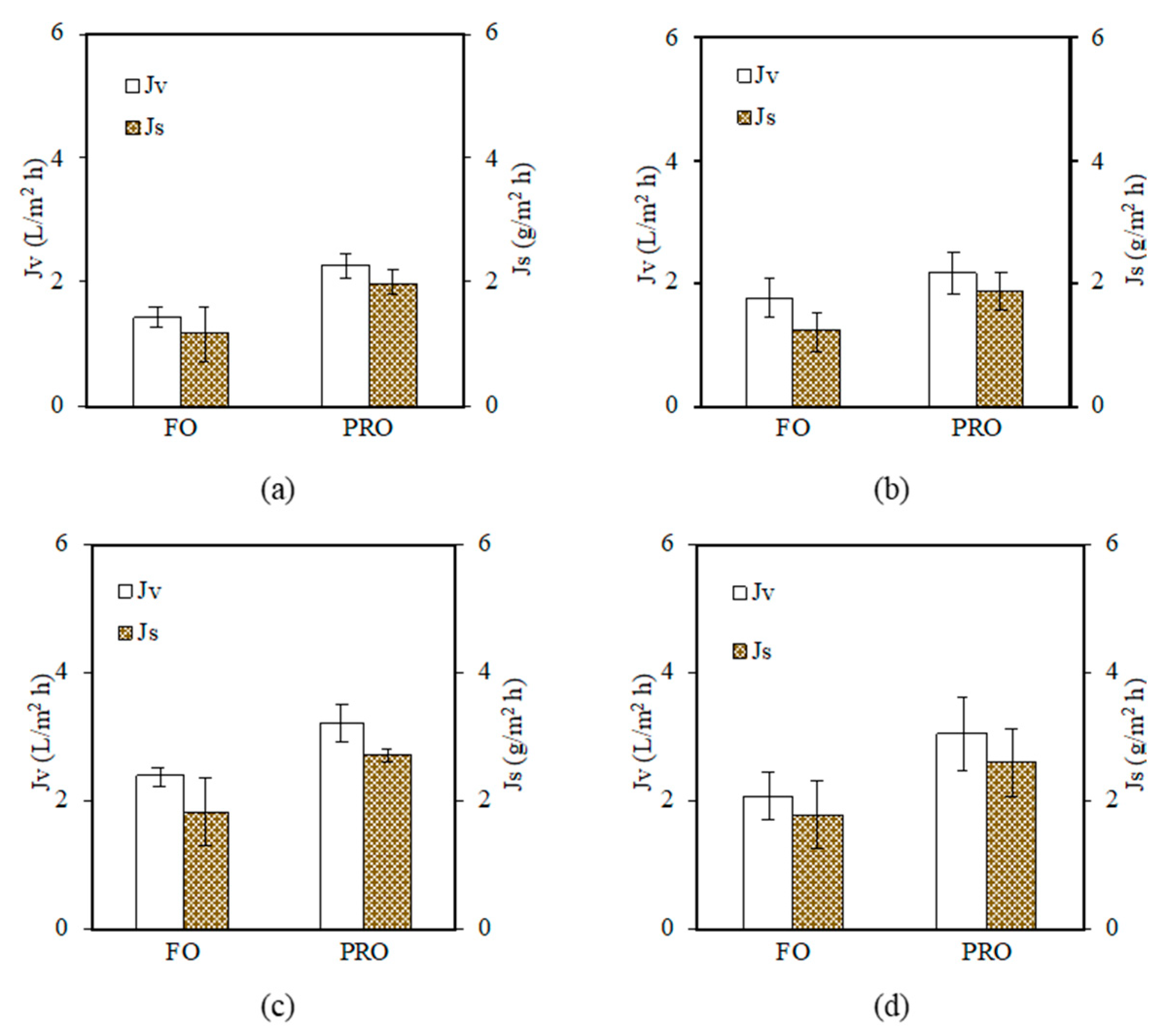 Polymers 15 01665 g010 Polymers 15 01665 g010